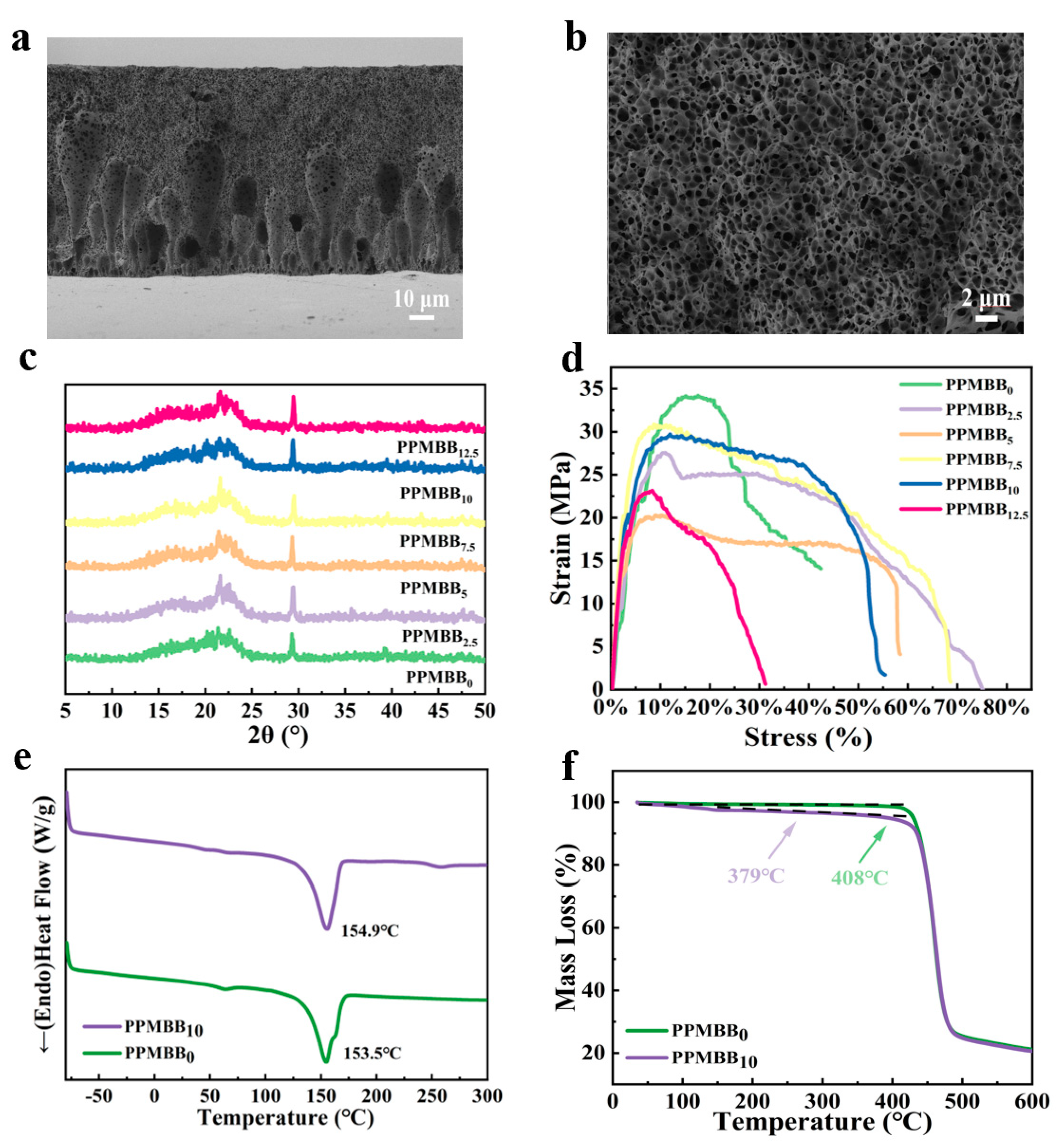 Energies 17 03398 g002