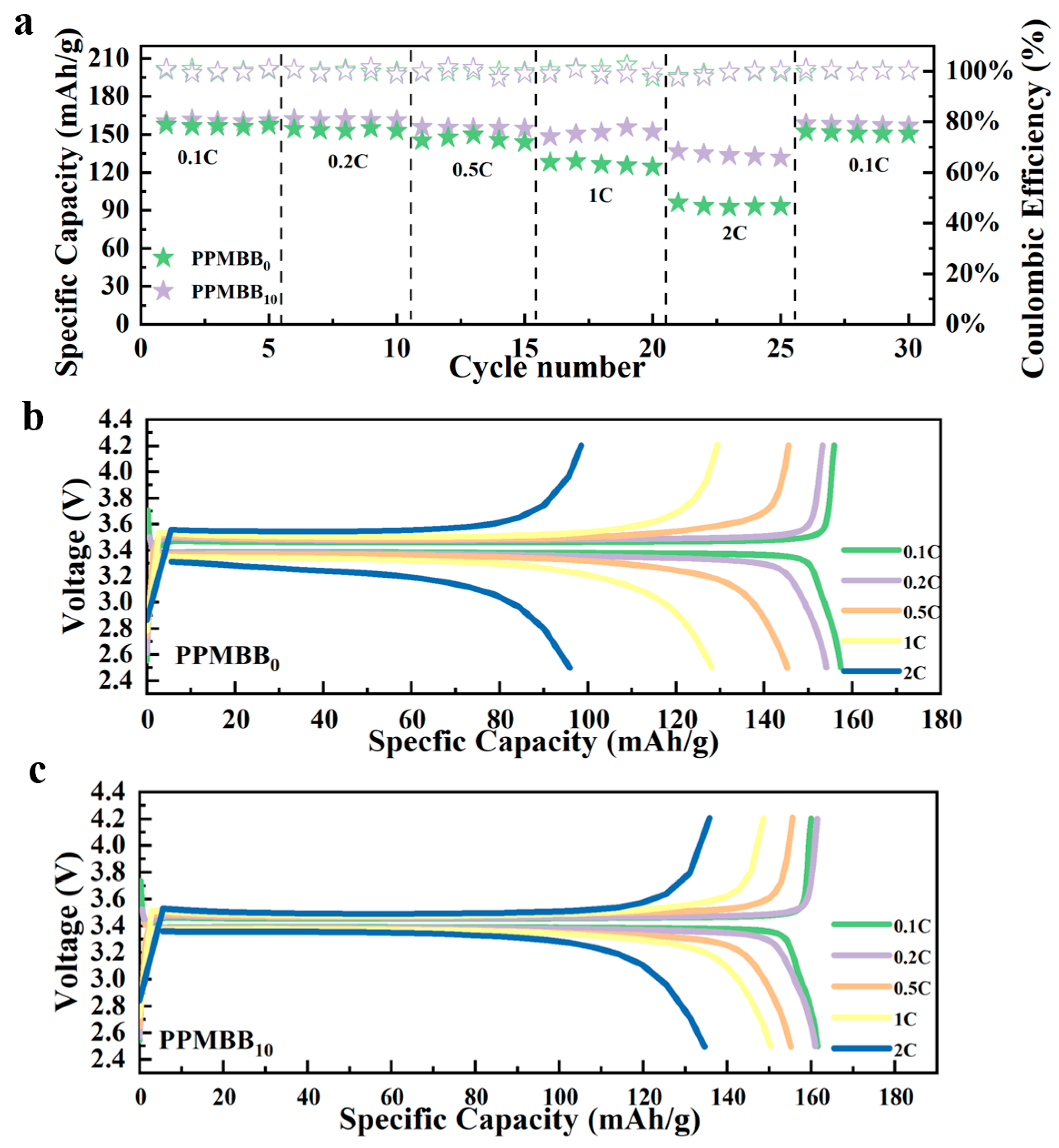 Energies 17 03398 g004