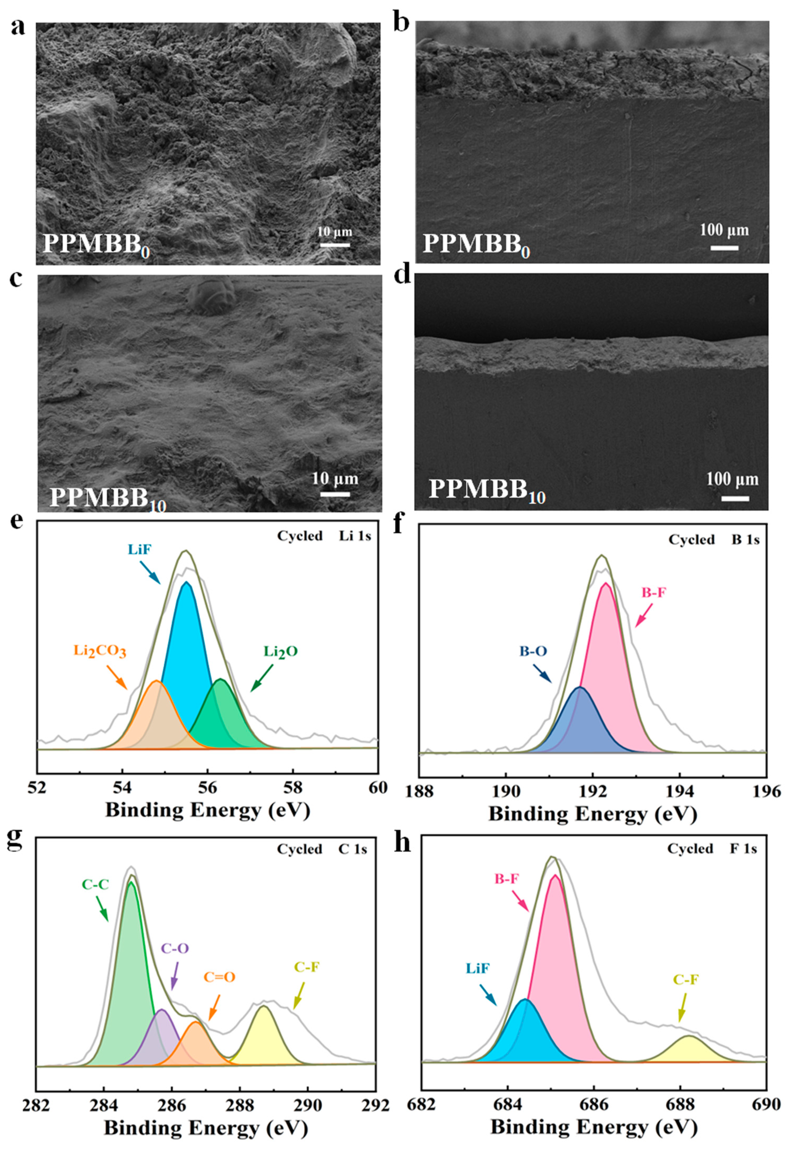 Energies 17 03398 g006