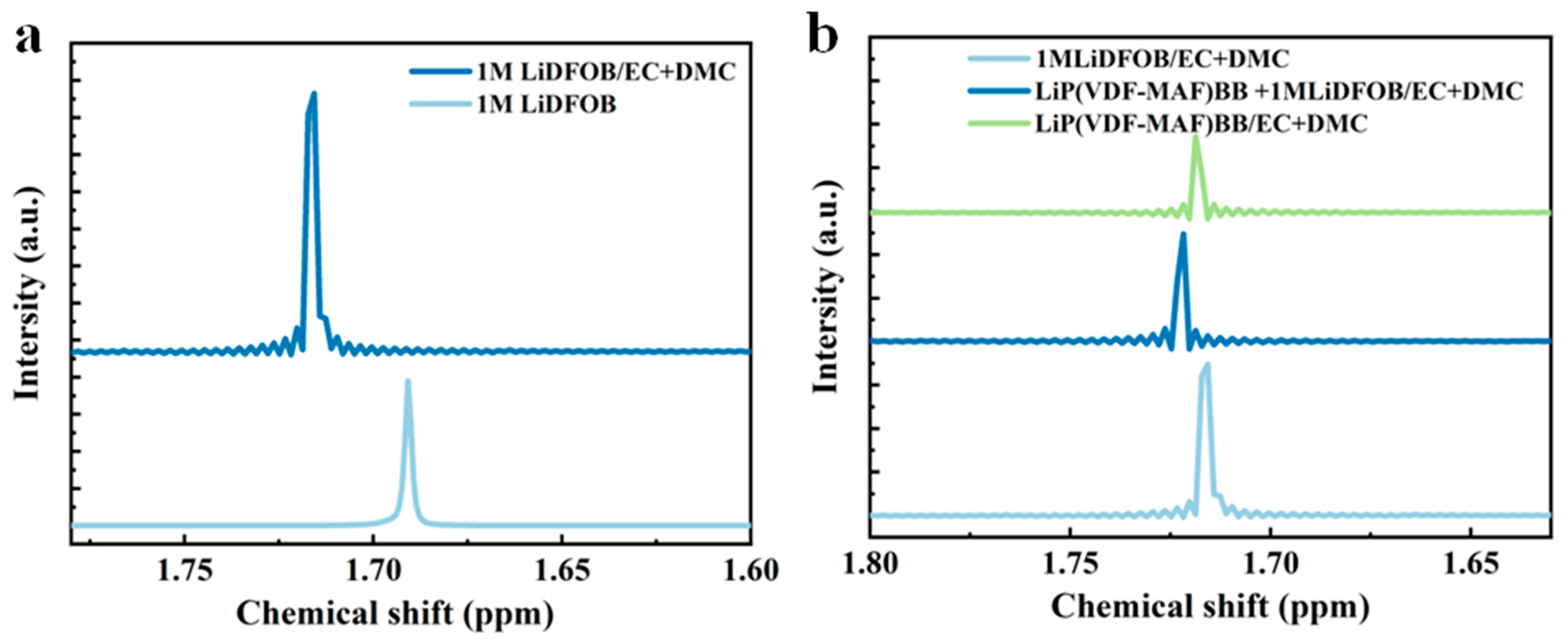 Energies 17 03398 g007