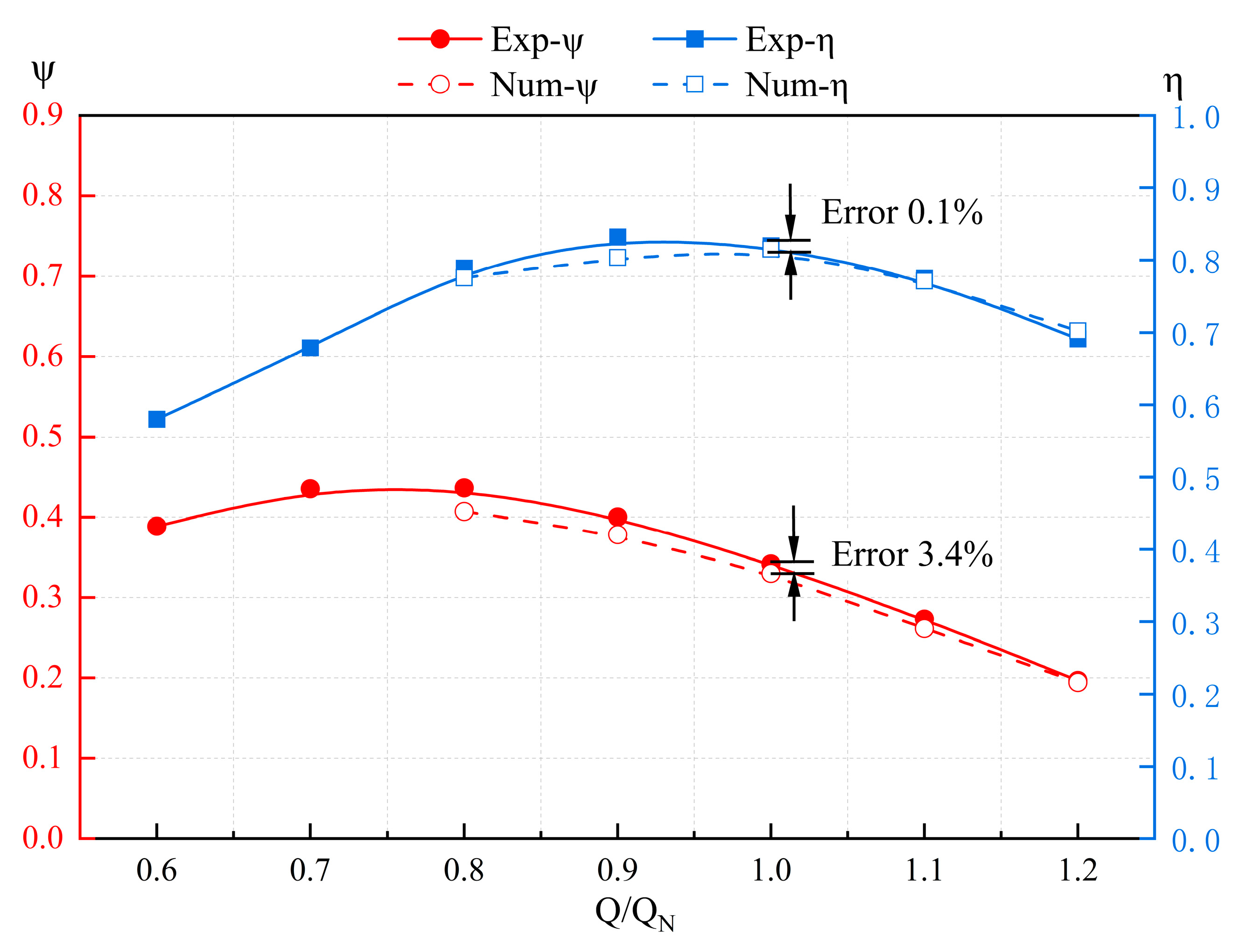 Energies 17 03399 g003
