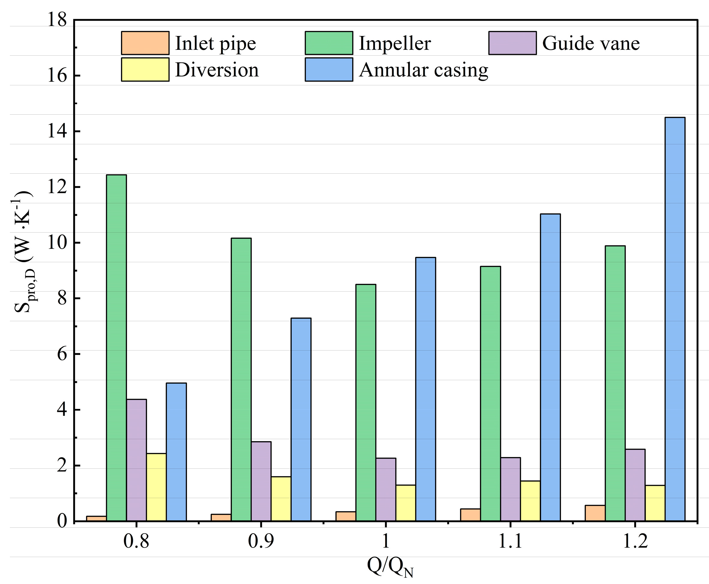 Energies 17 03399 g005