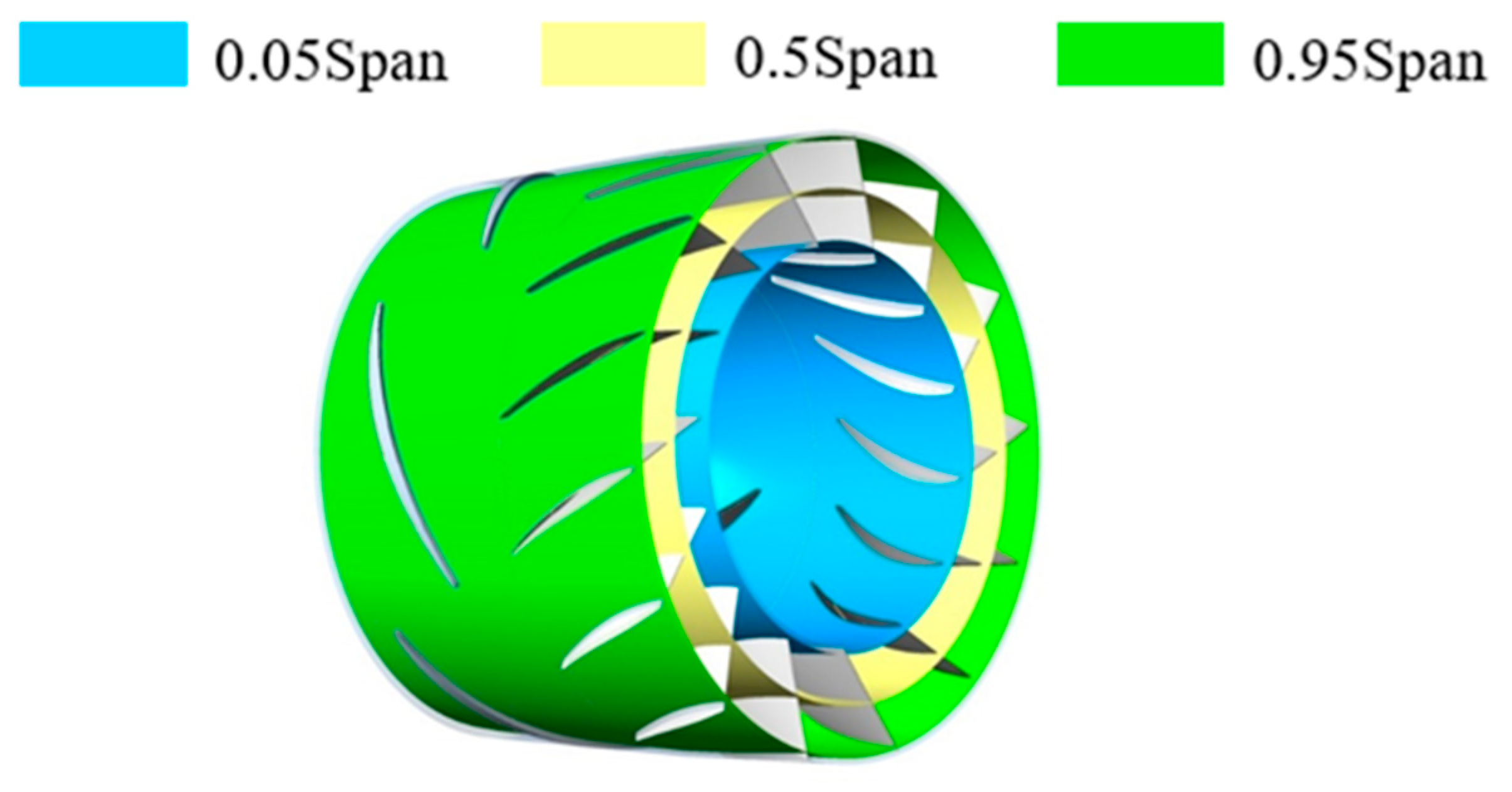 Energies 17 03399 g007