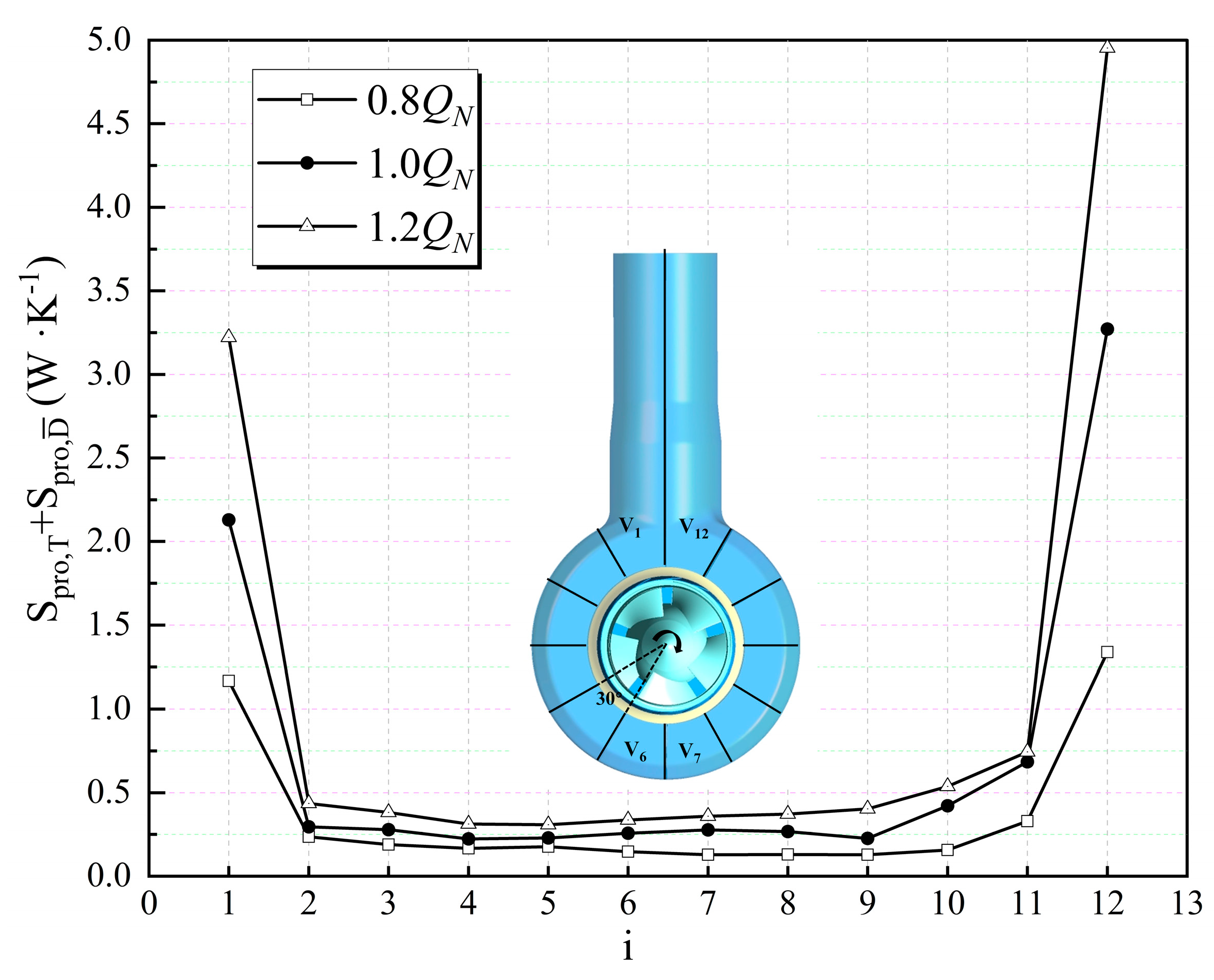 Energies 17 03399 g011