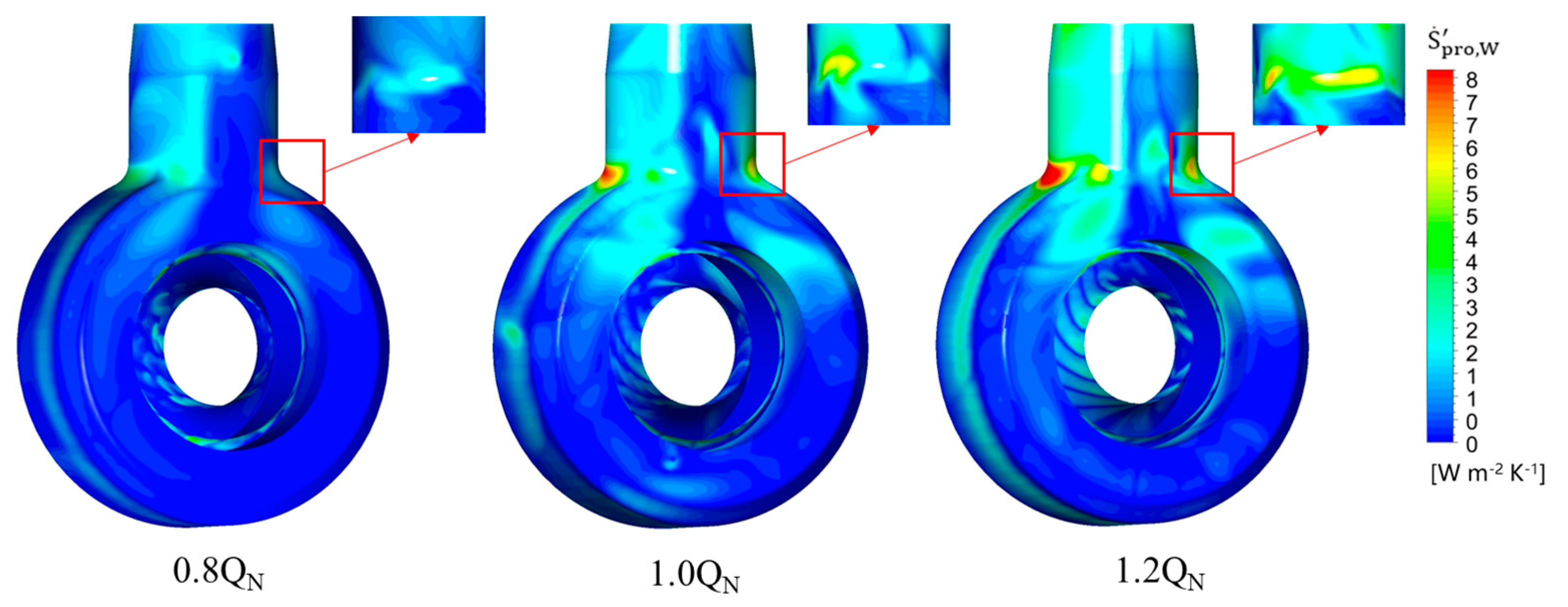 Energies 17 03399 g014