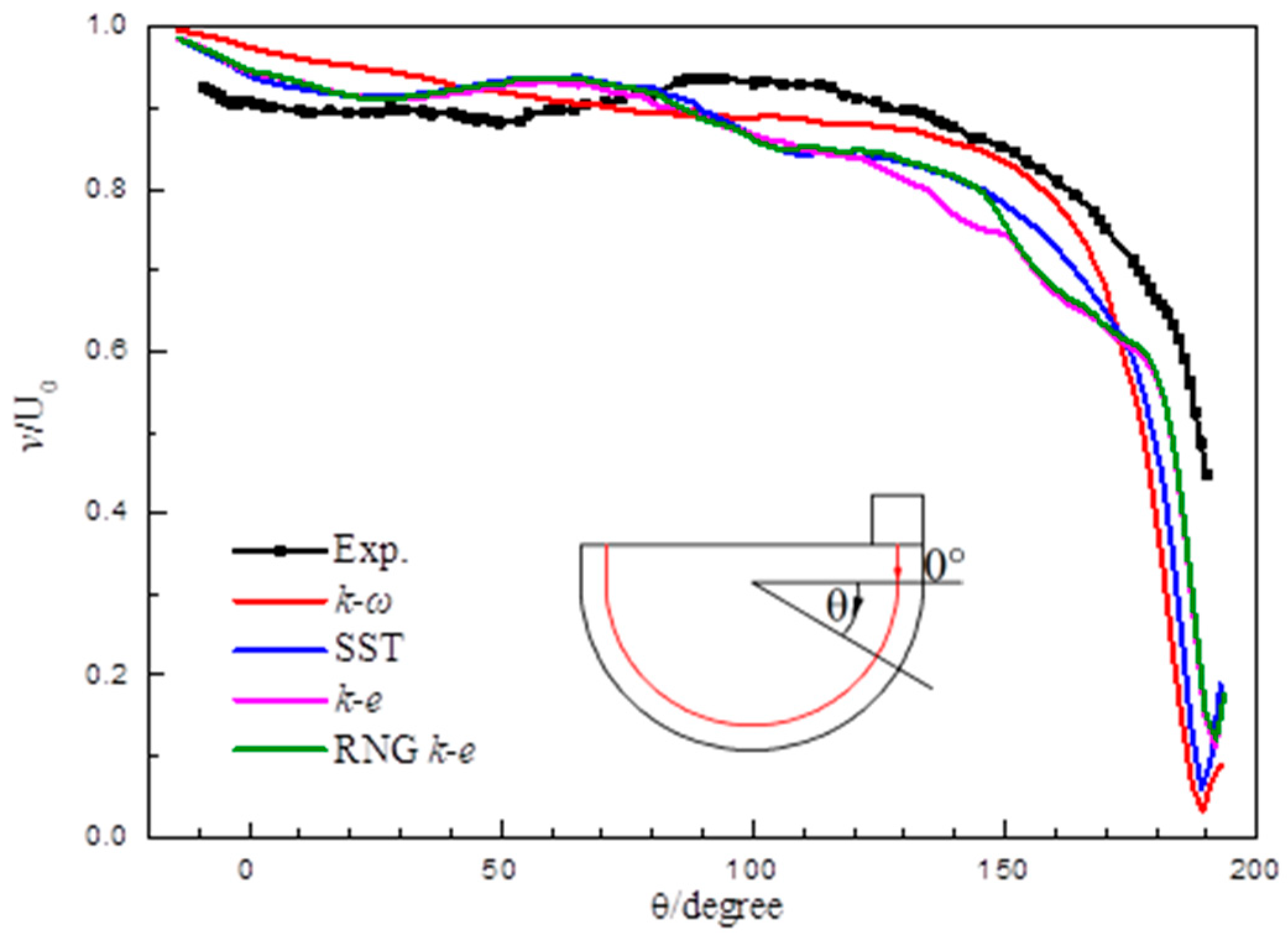 Energies 17 03404 g009