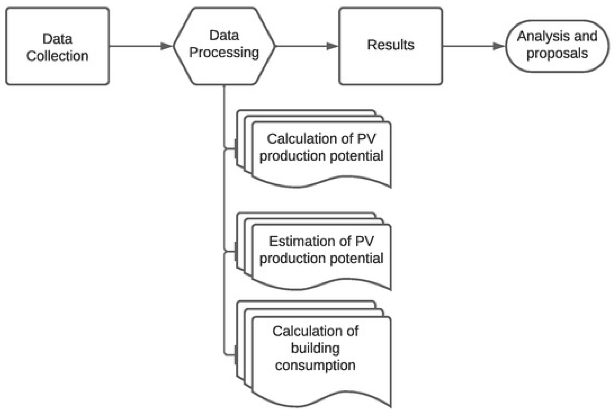 Energies 17 03405 g002
