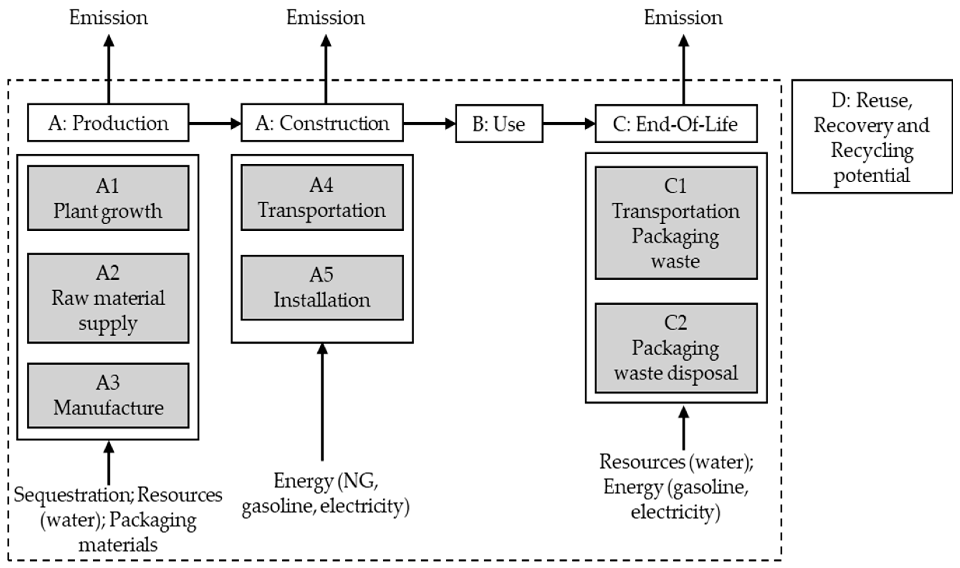Energies 17 03406 g003