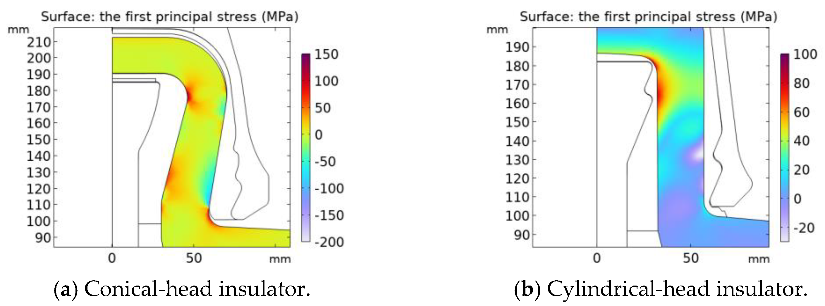 Energies 17 03407 g003
