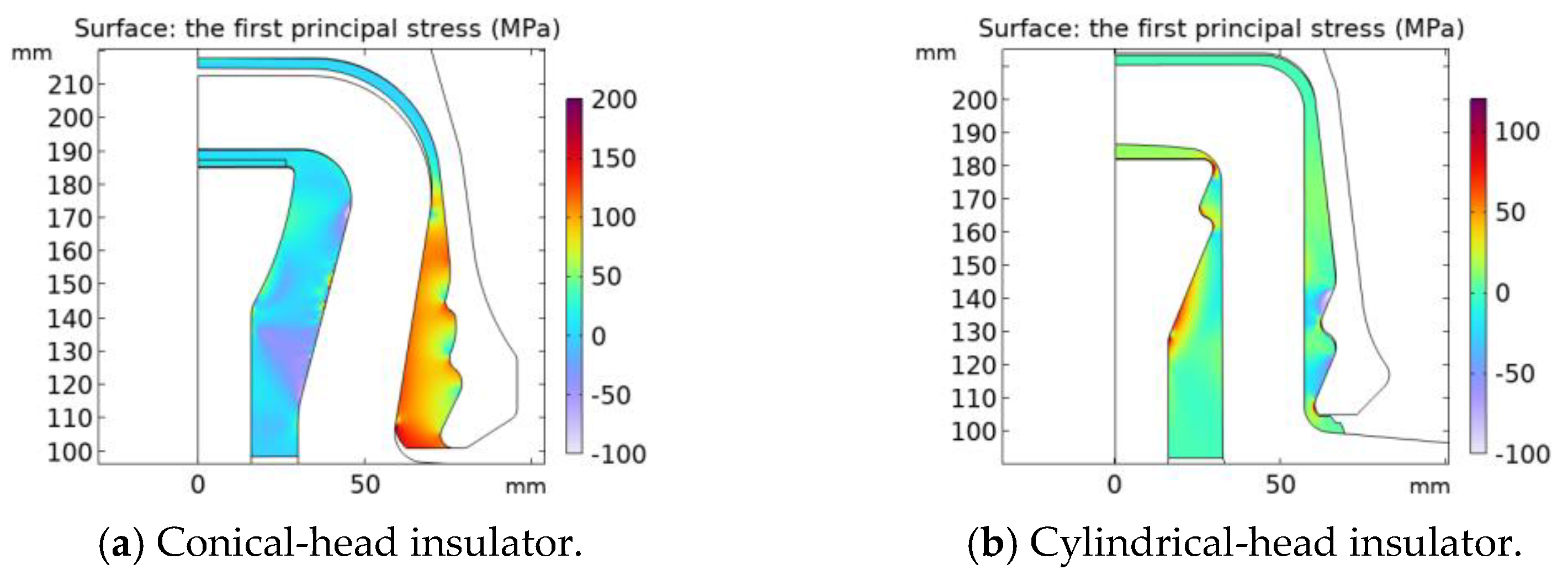 Energies 17 03407 g004
