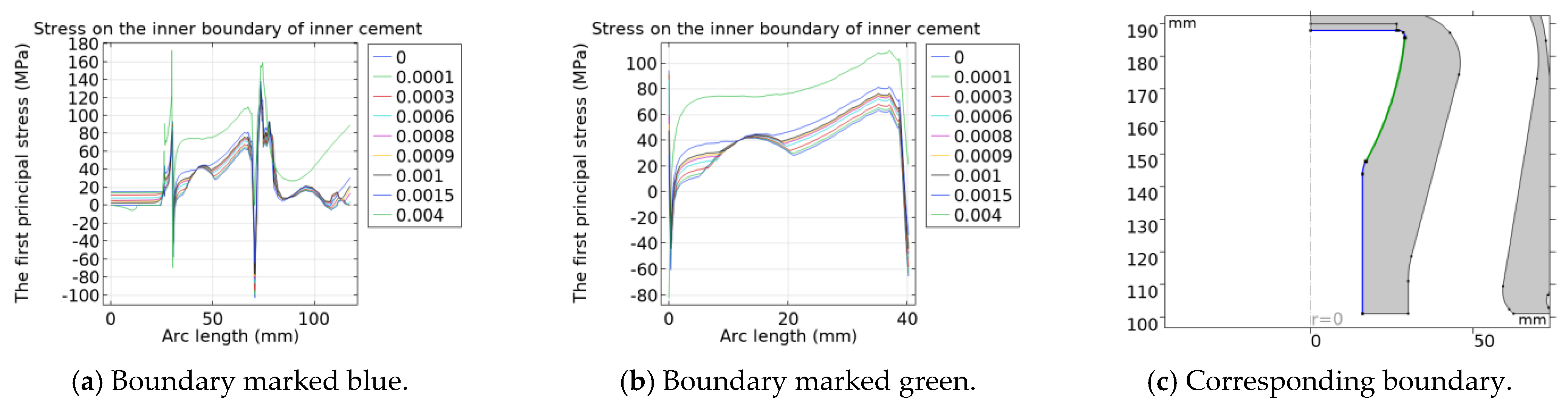 Energies 17 03407 g005