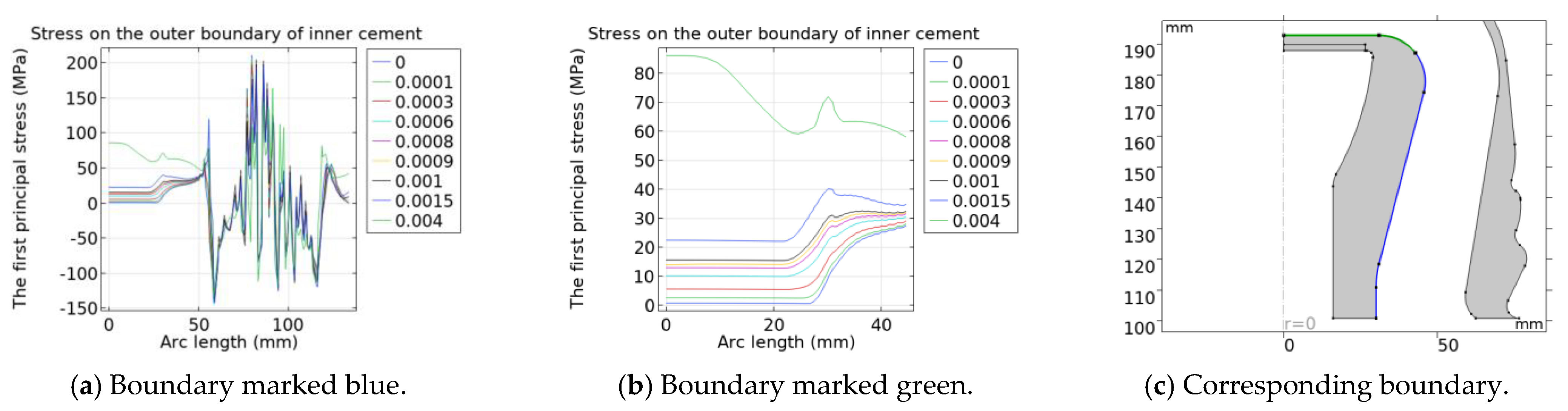 Energies 17 03407 g006