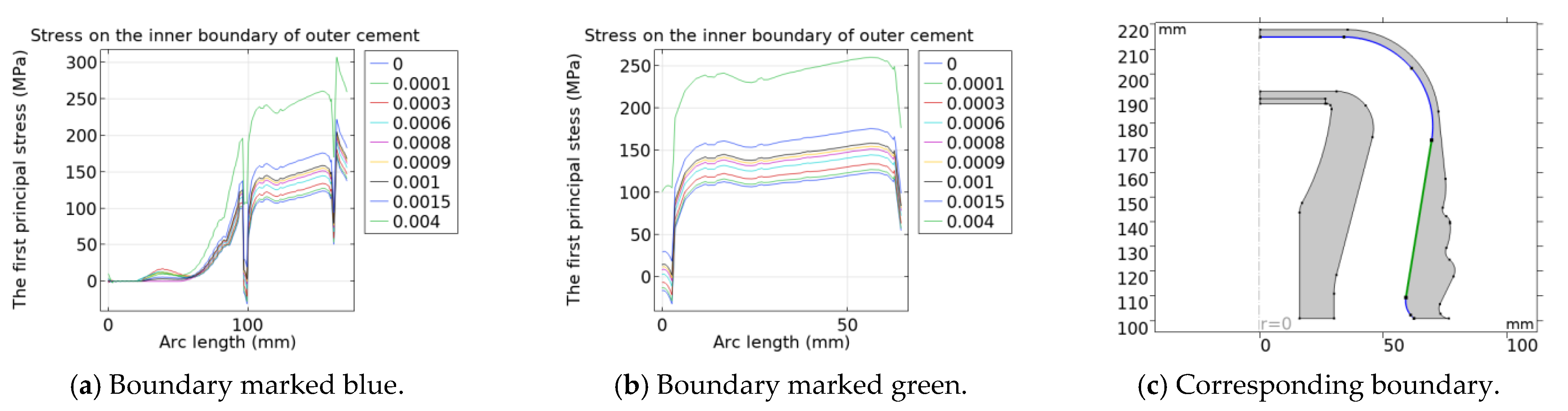 Energies 17 03407 g007