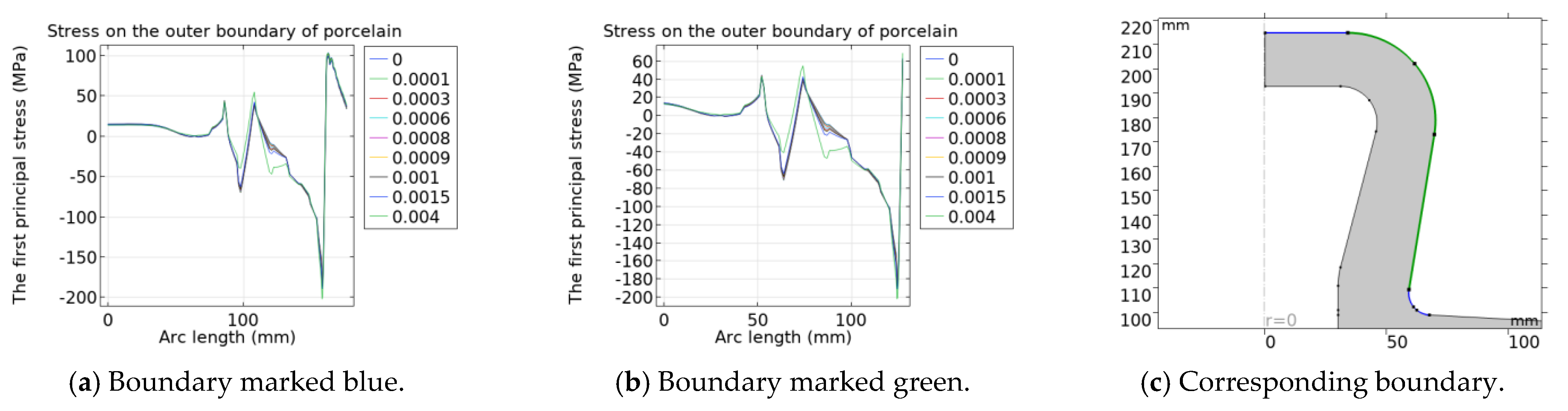 Energies 17 03407 g010