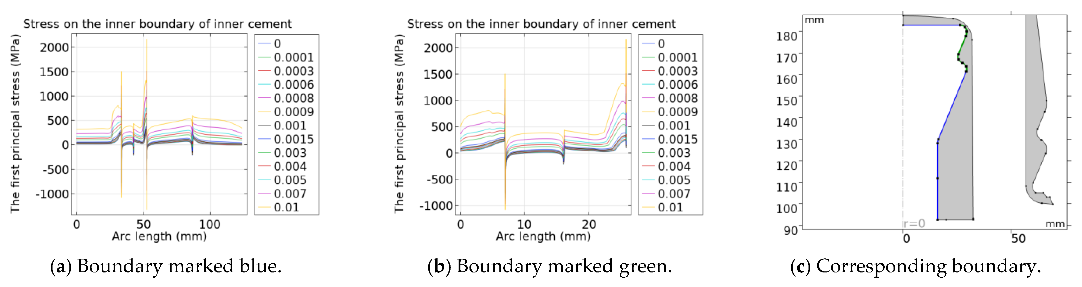 Energies 17 03407 g011