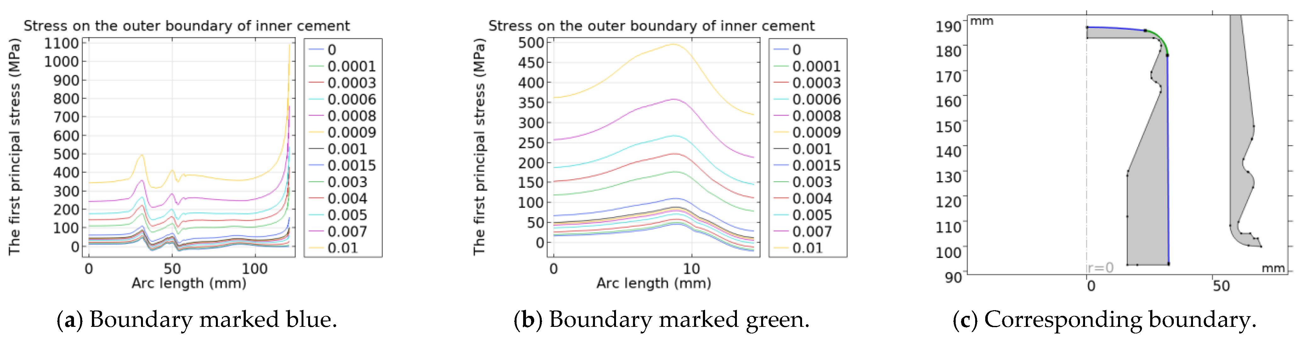 Energies 17 03407 g012