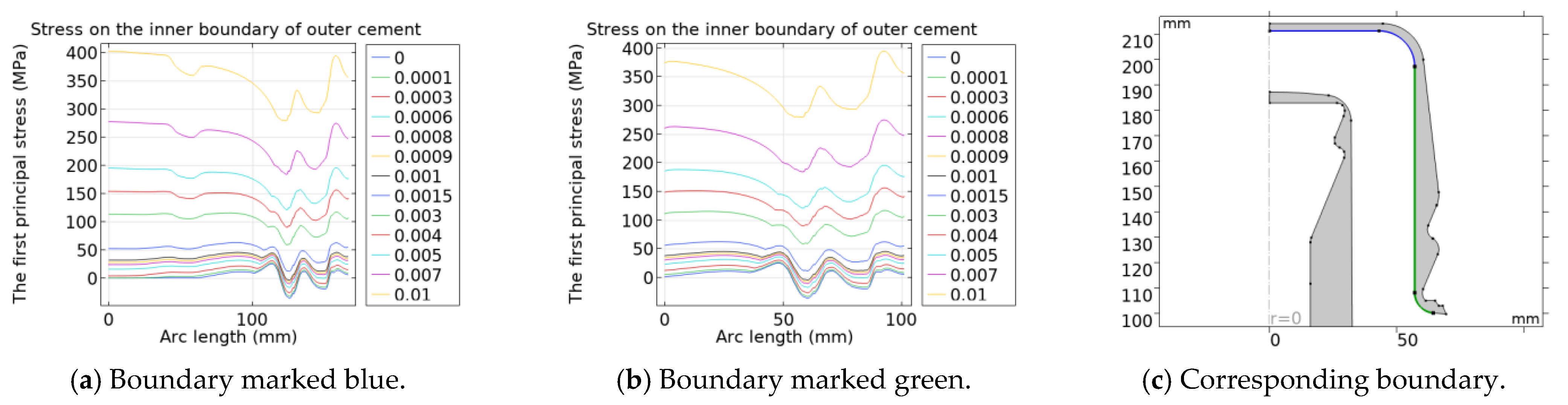 Energies 17 03407 g013
