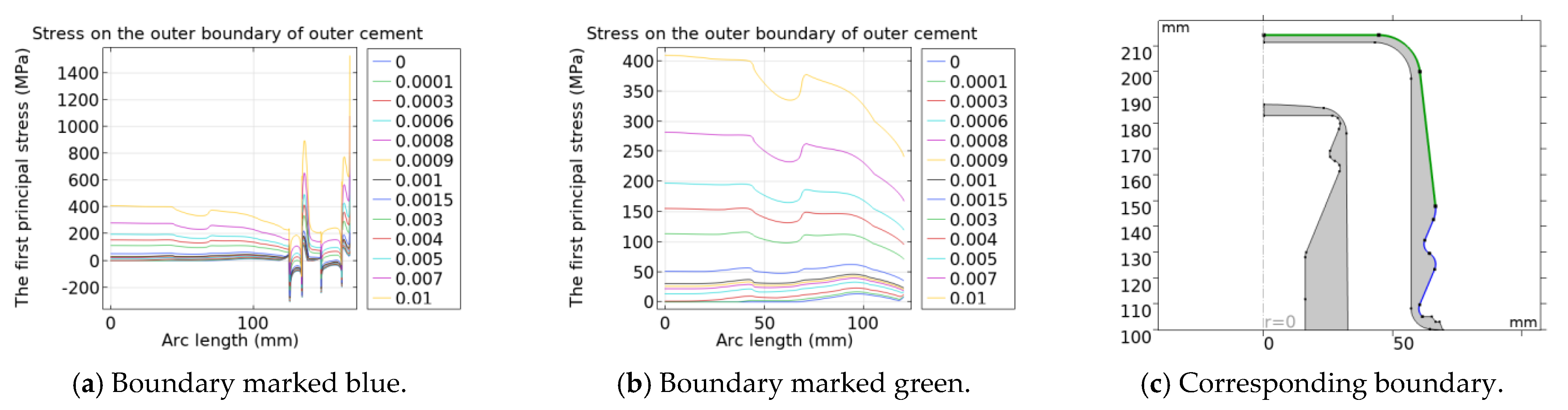 Energies 17 03407 g014