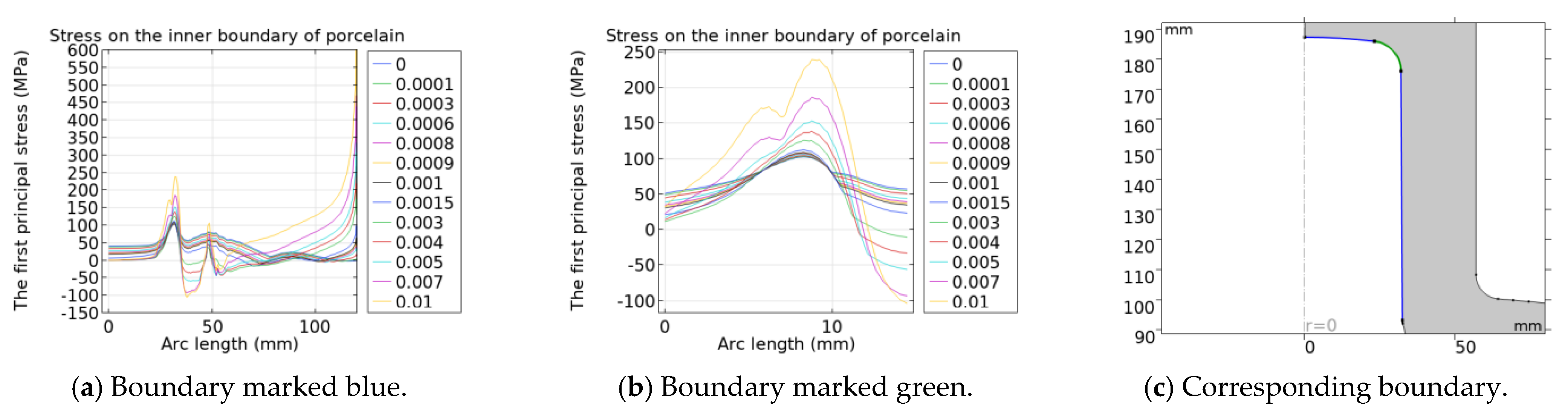 Energies 17 03407 g015