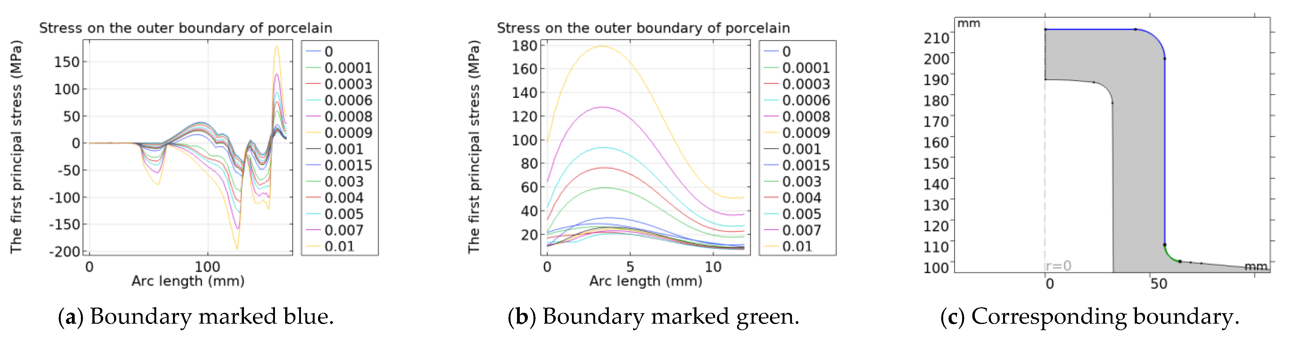 Energies 17 03407 g016