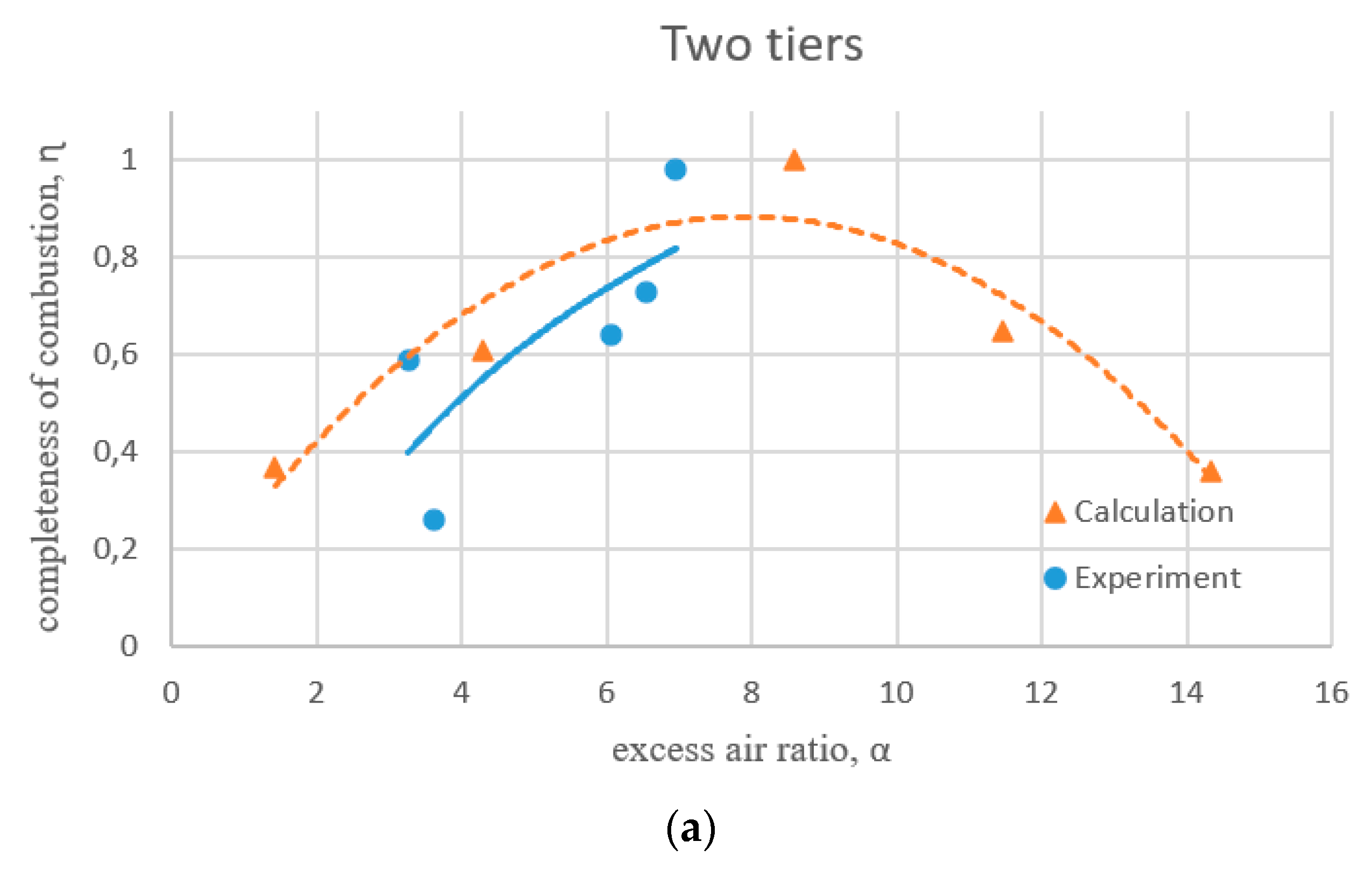 Energies 17 03408 g003a