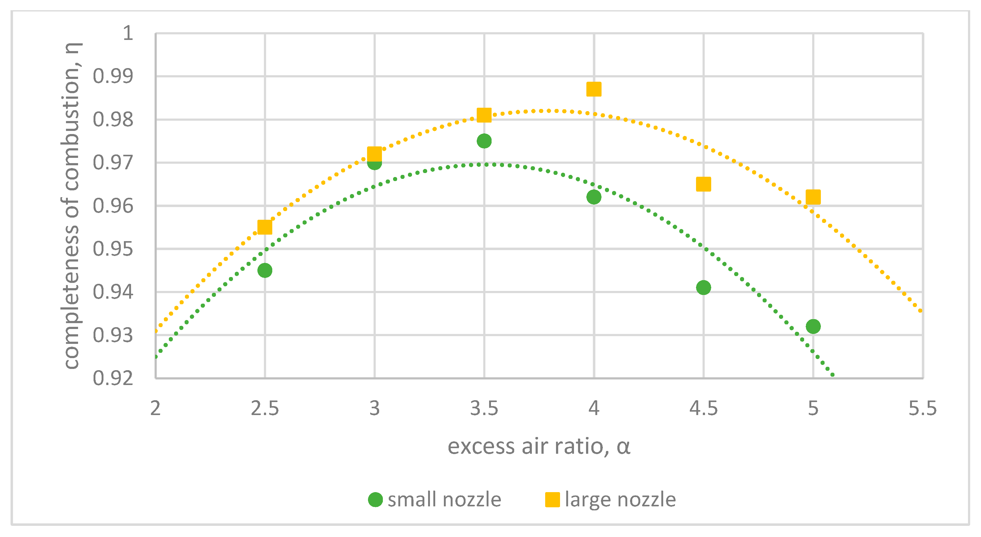 Energies 17 03408 g007