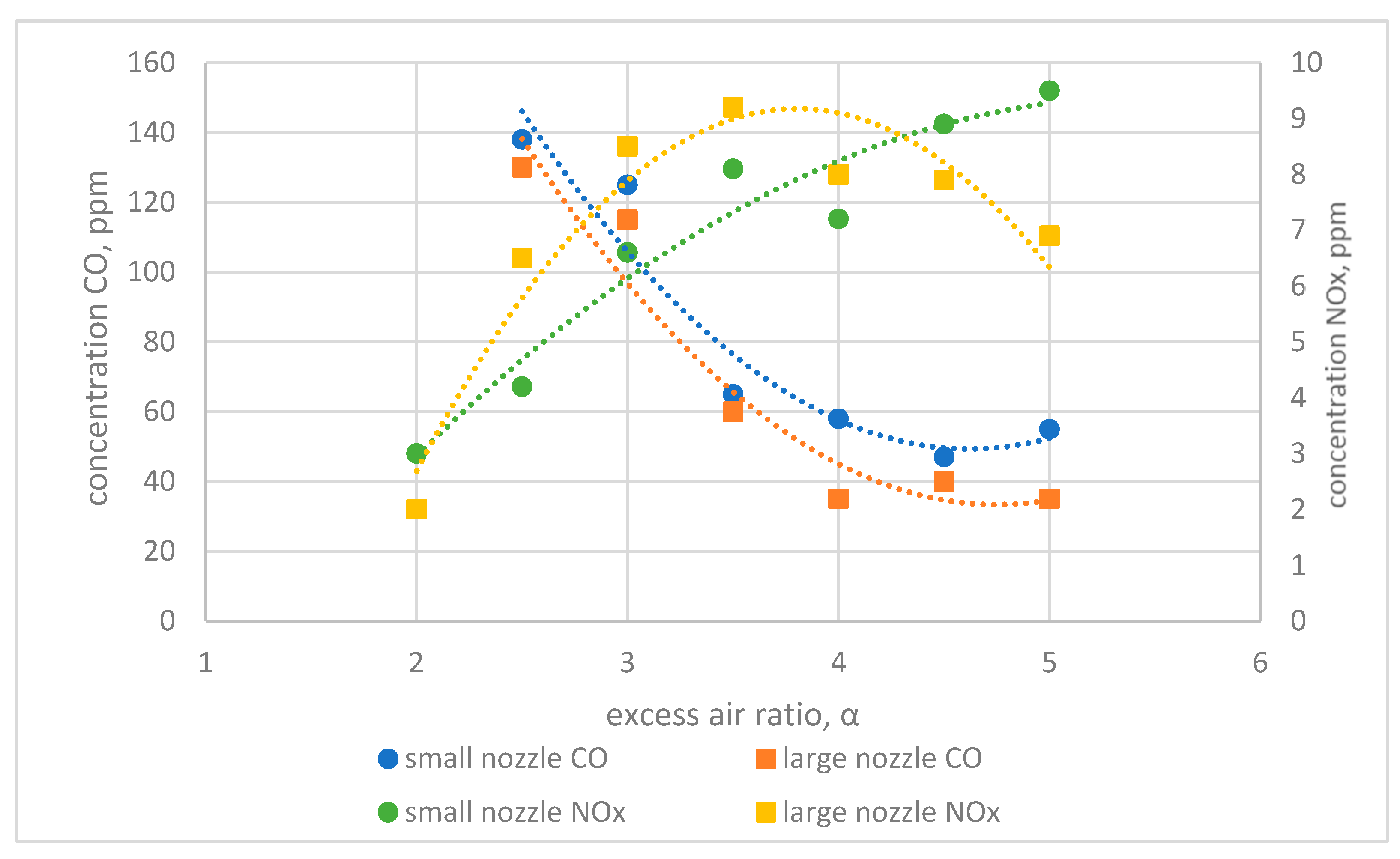 Energies 17 03408 g008