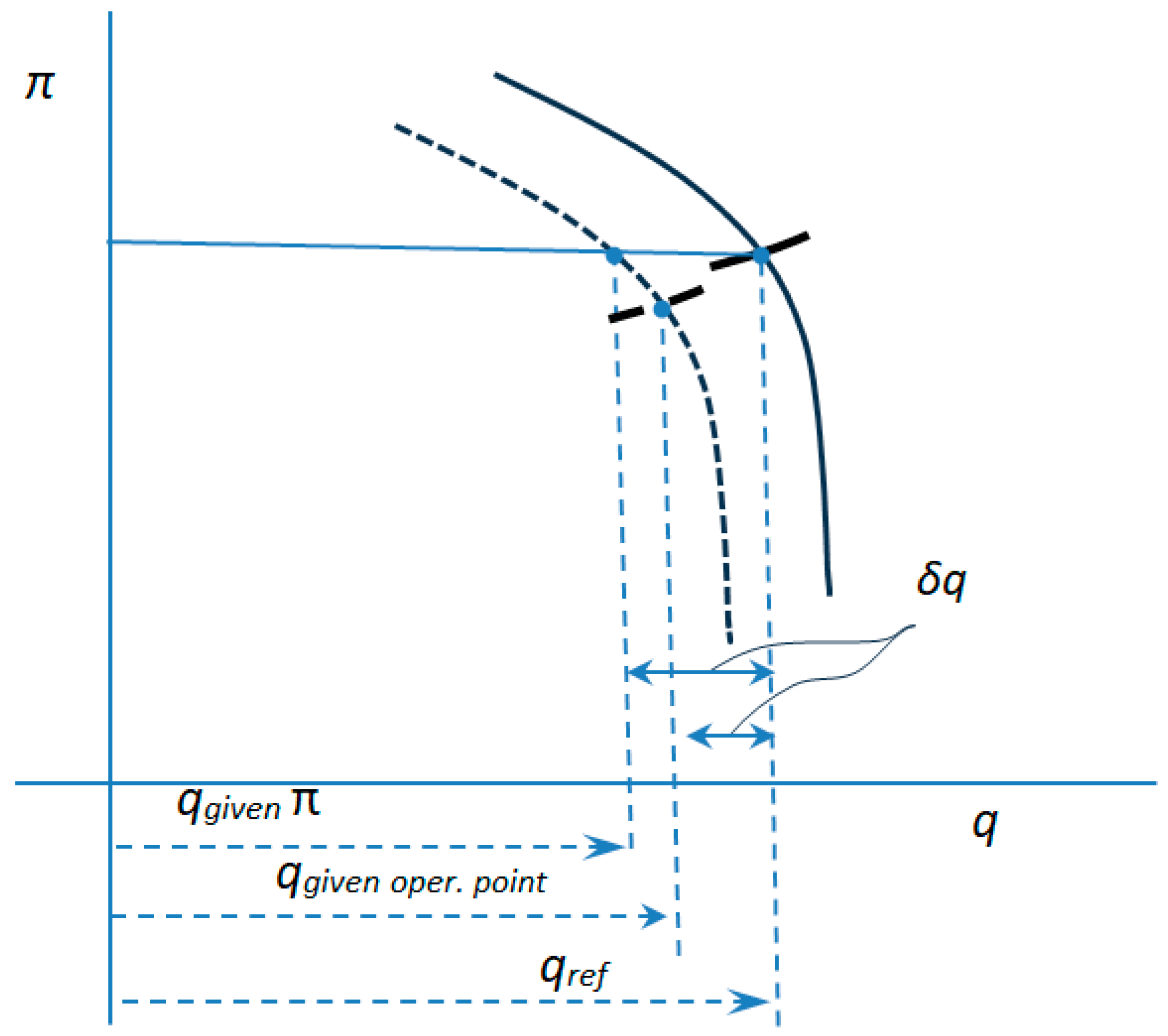 Energies 17 03409 g001