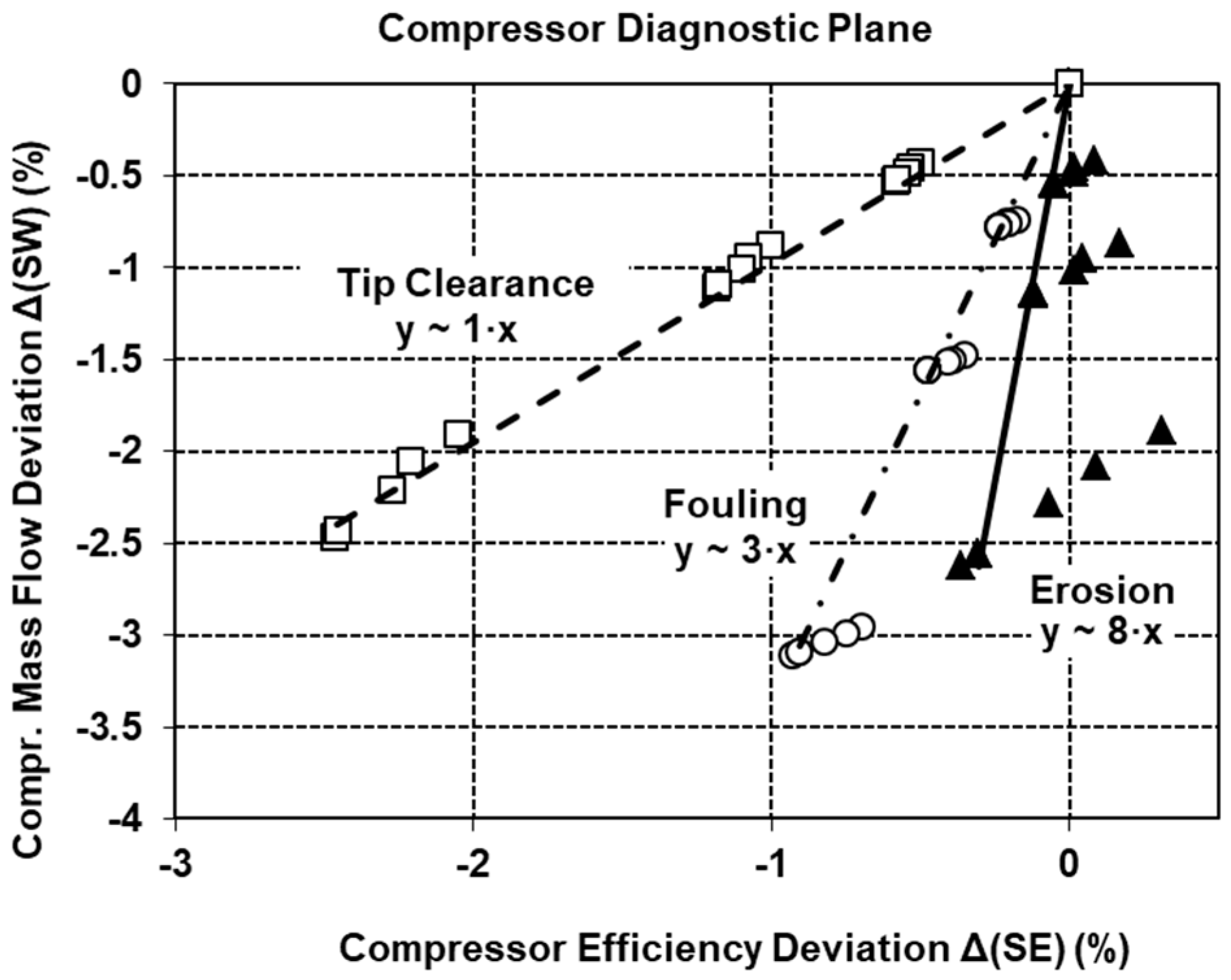 Energies 17 03409 g002