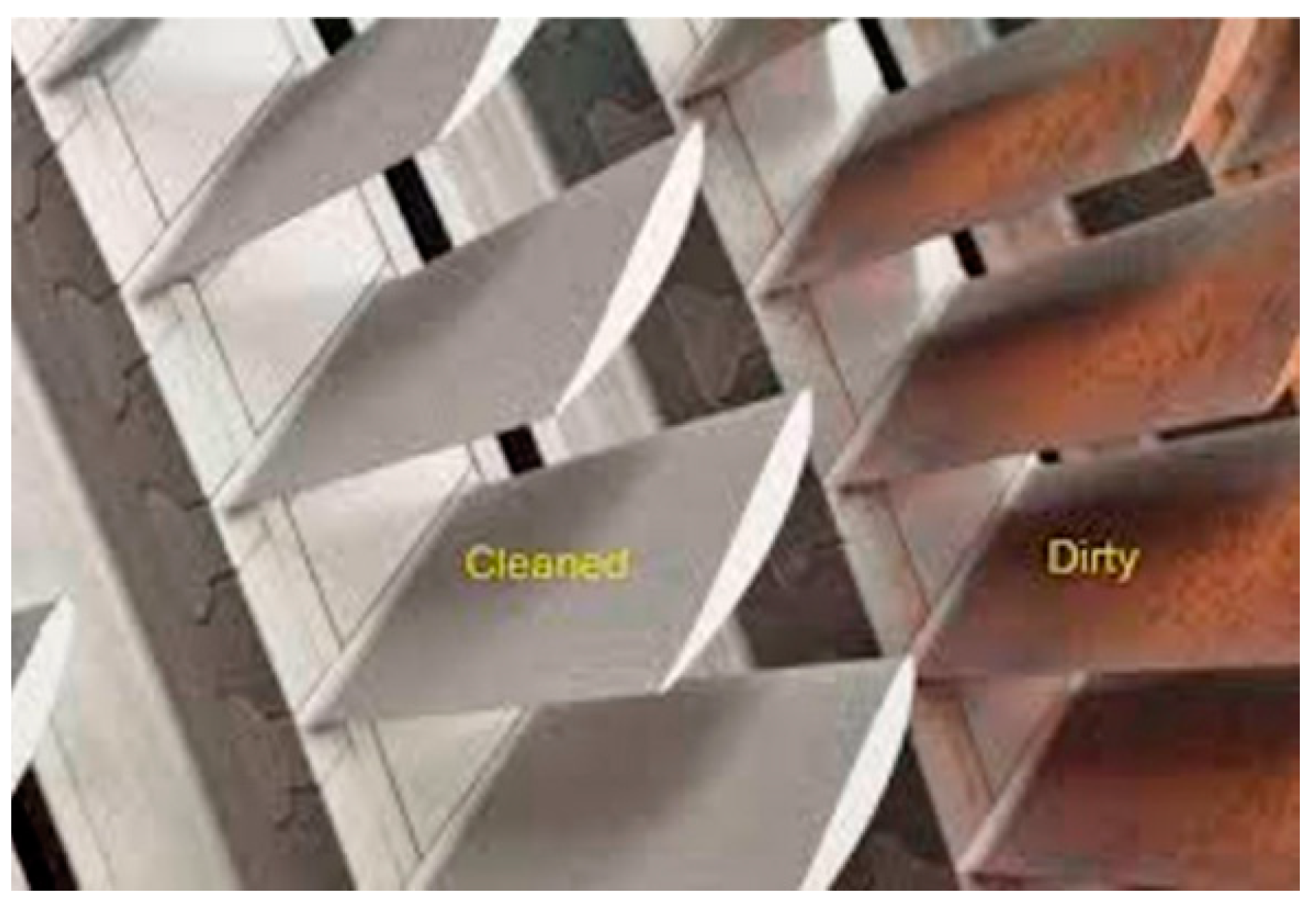 Energies 17 03409 g003