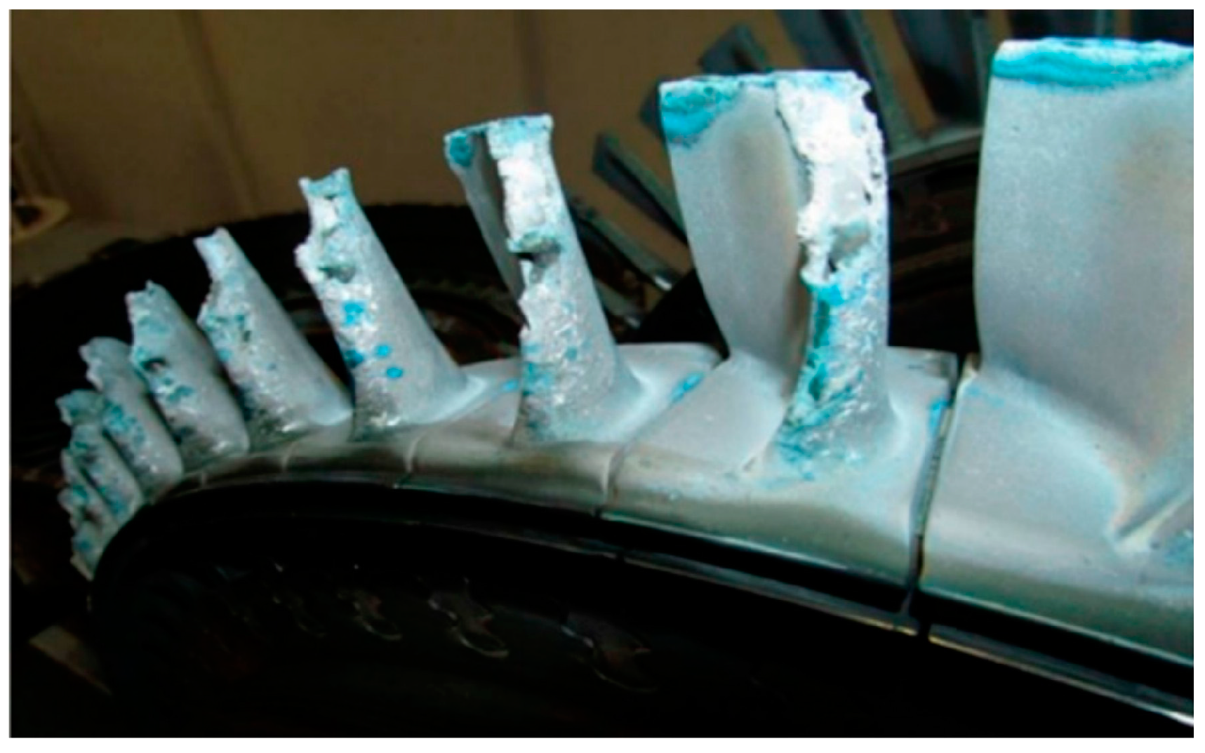 Energies 17 03409 g007