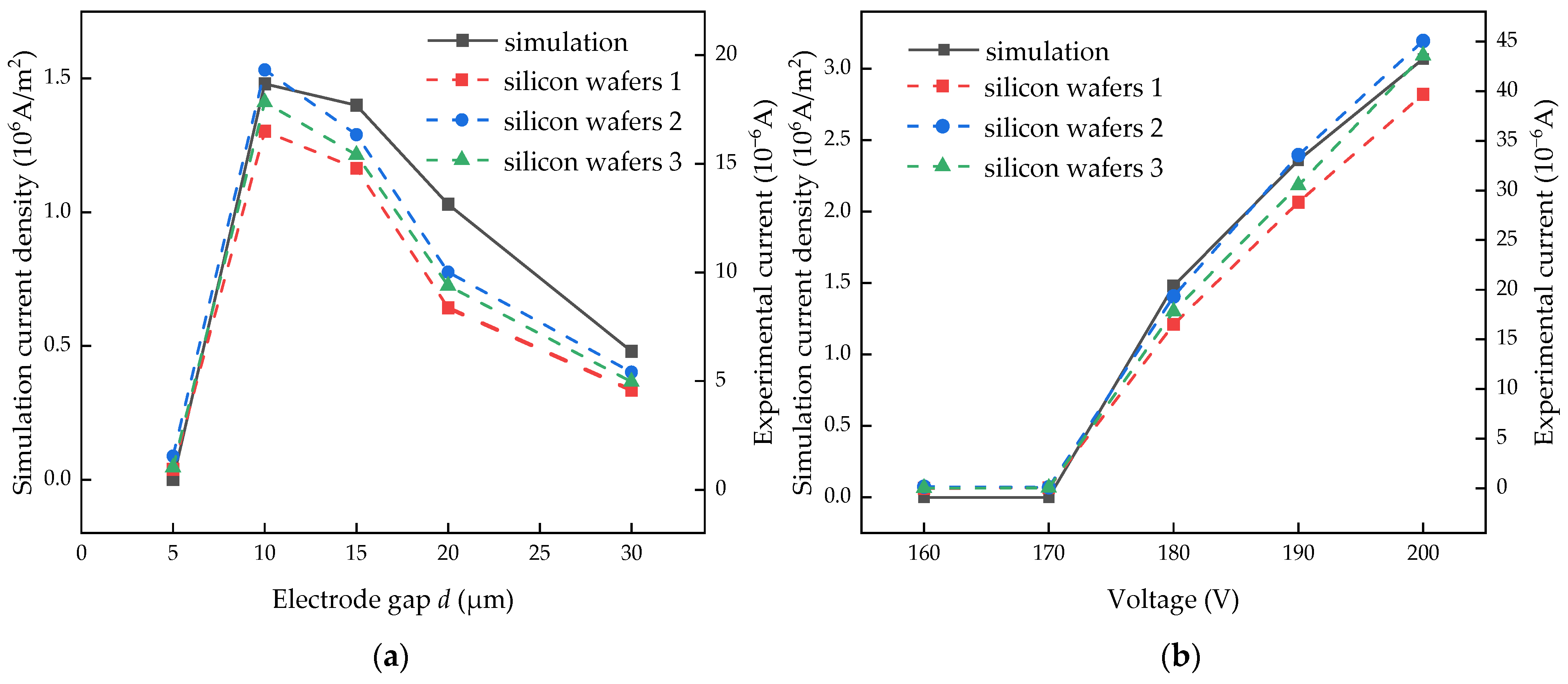 Energies 17 03411 g004