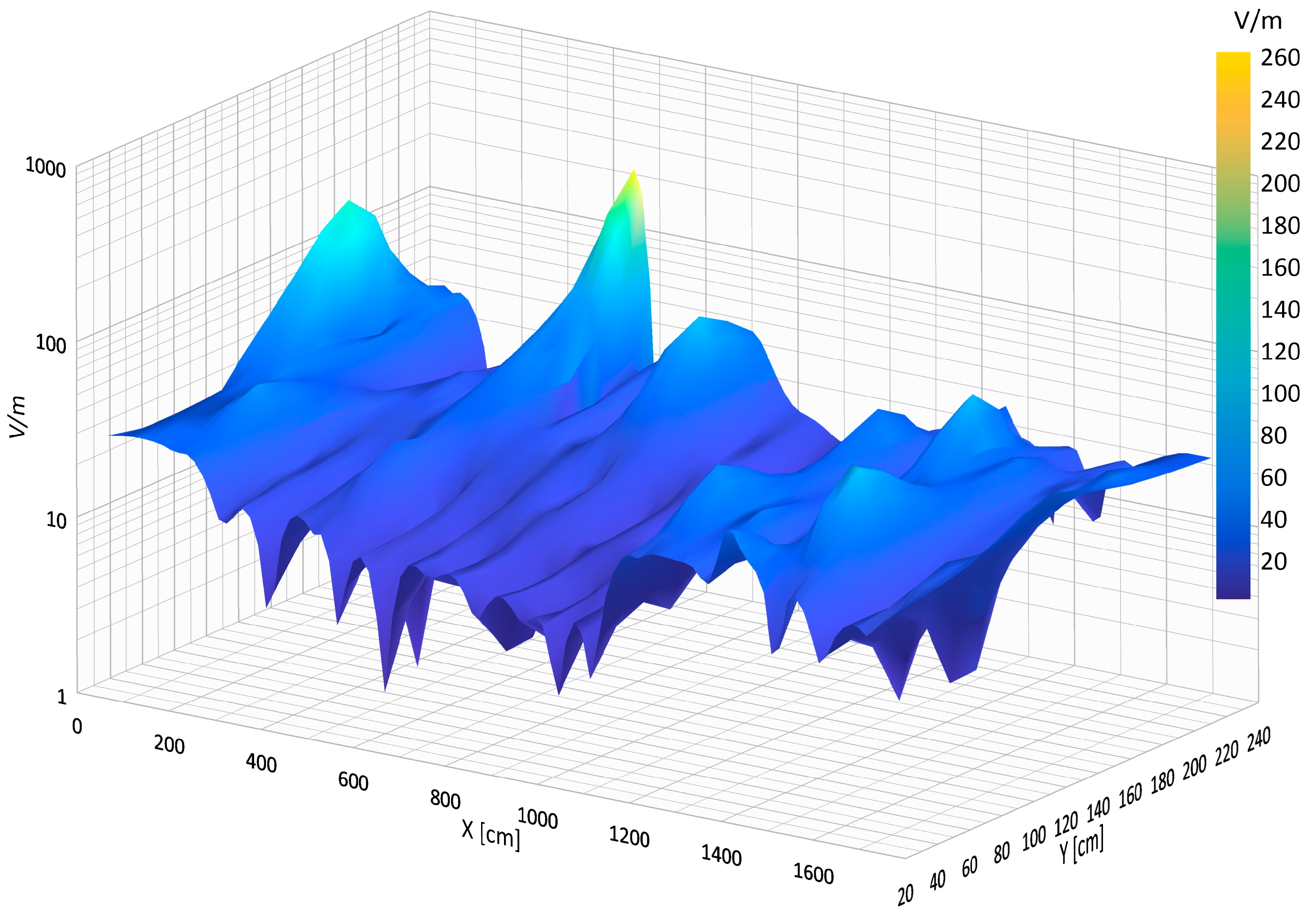 Energies 17 03412 g013