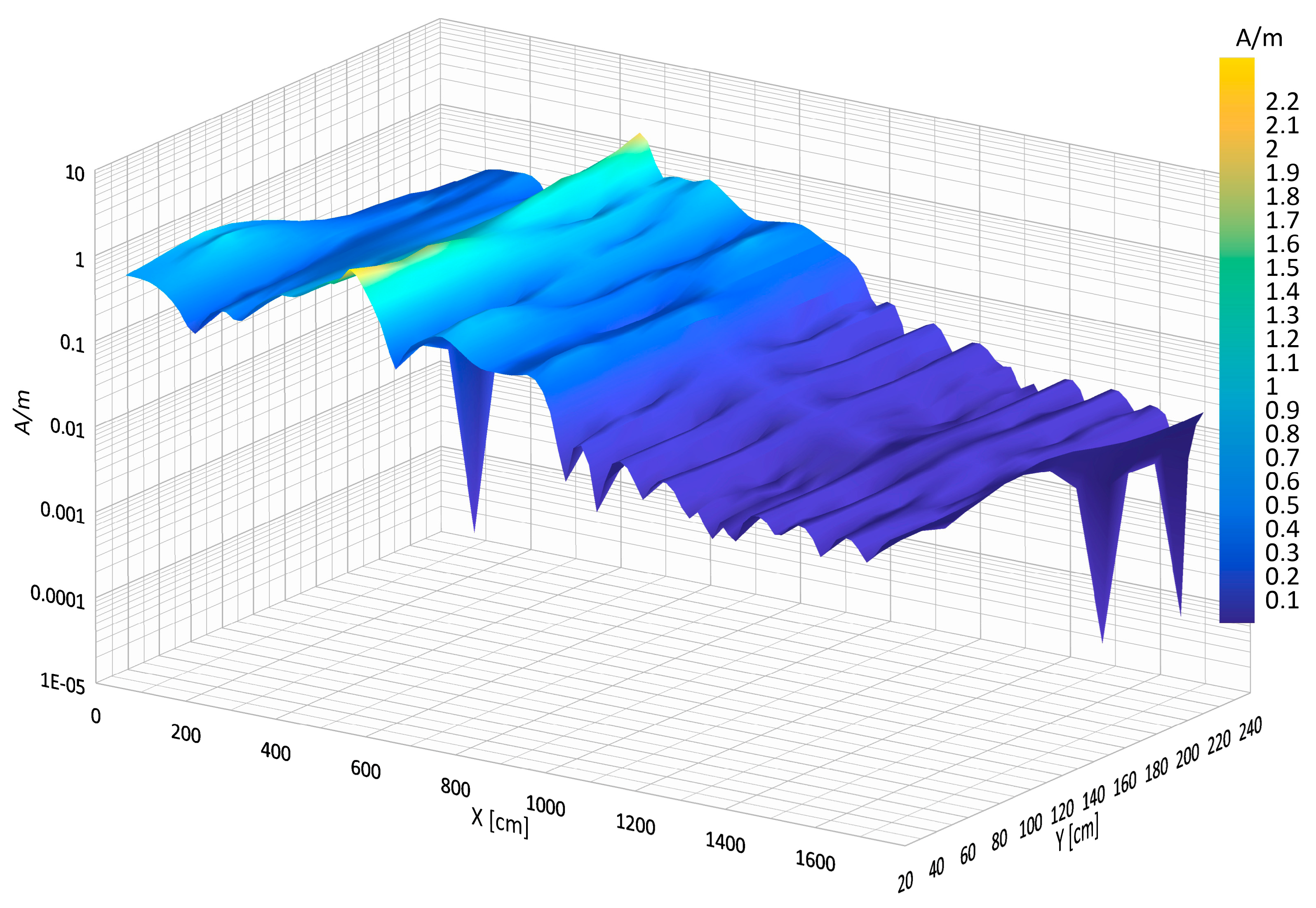 Energies 17 03412 g014