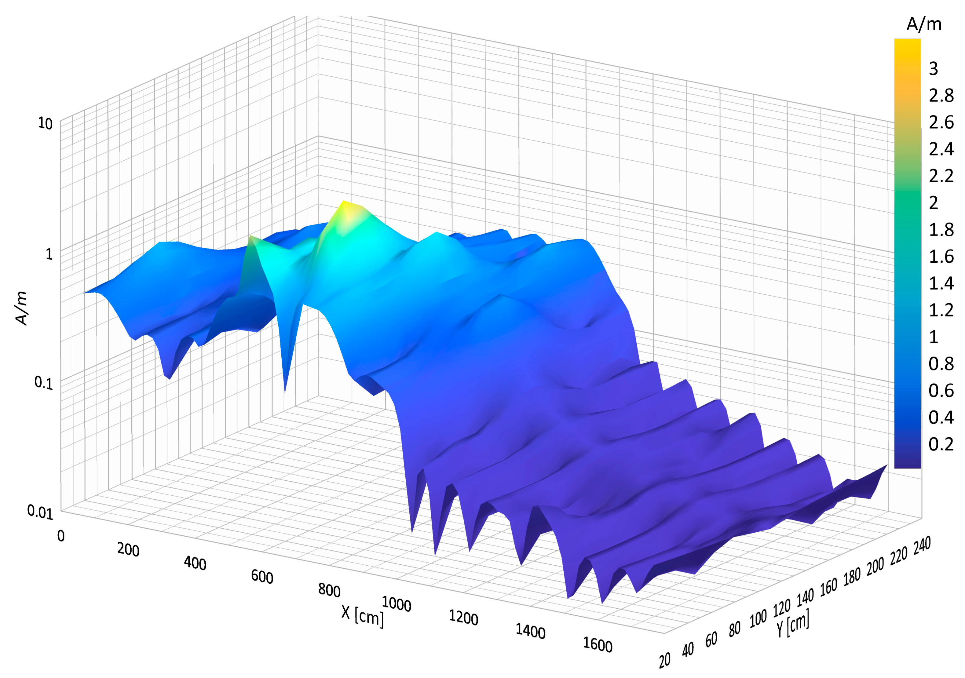 Energies 17 03412 g015