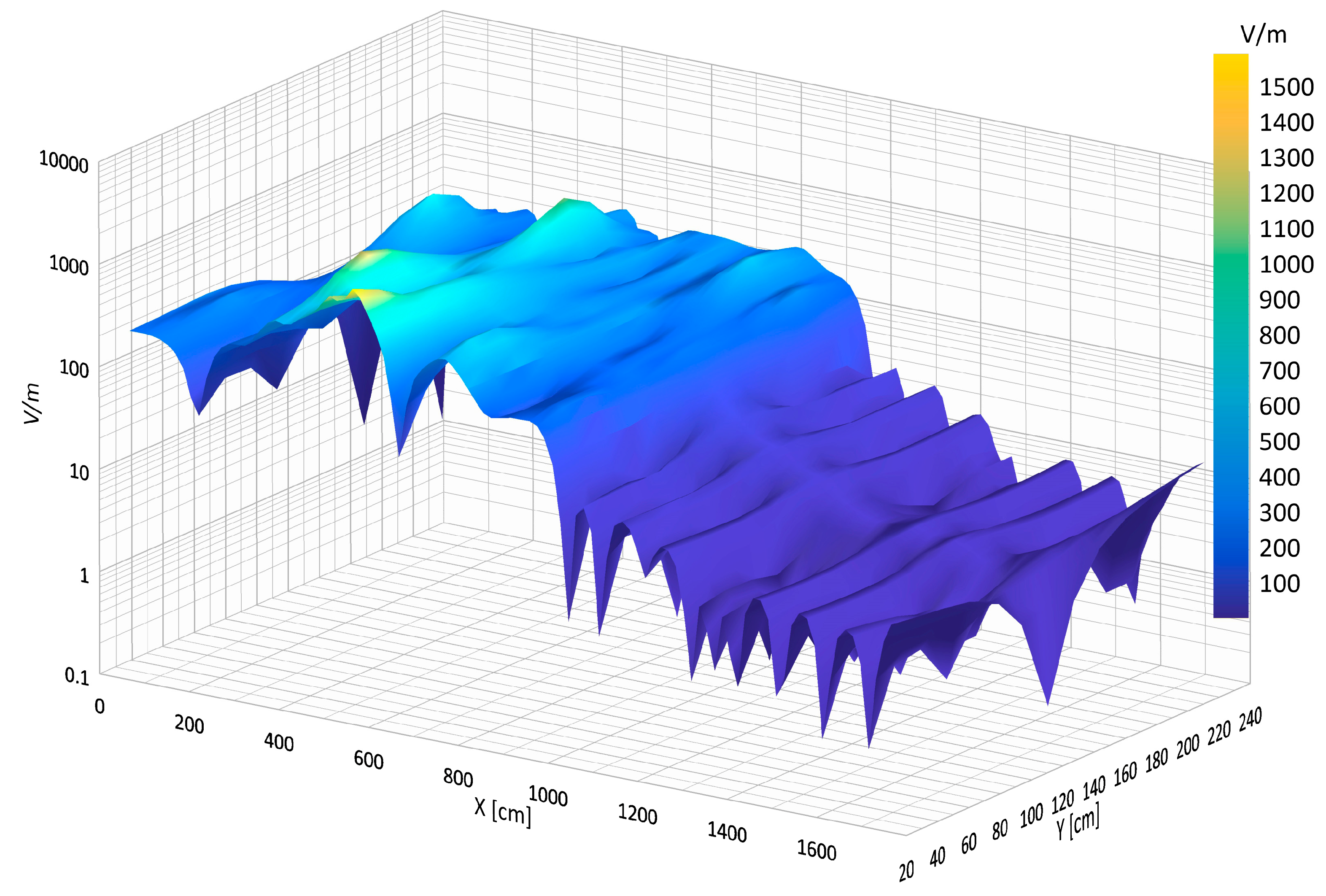 Energies 17 03412 g016