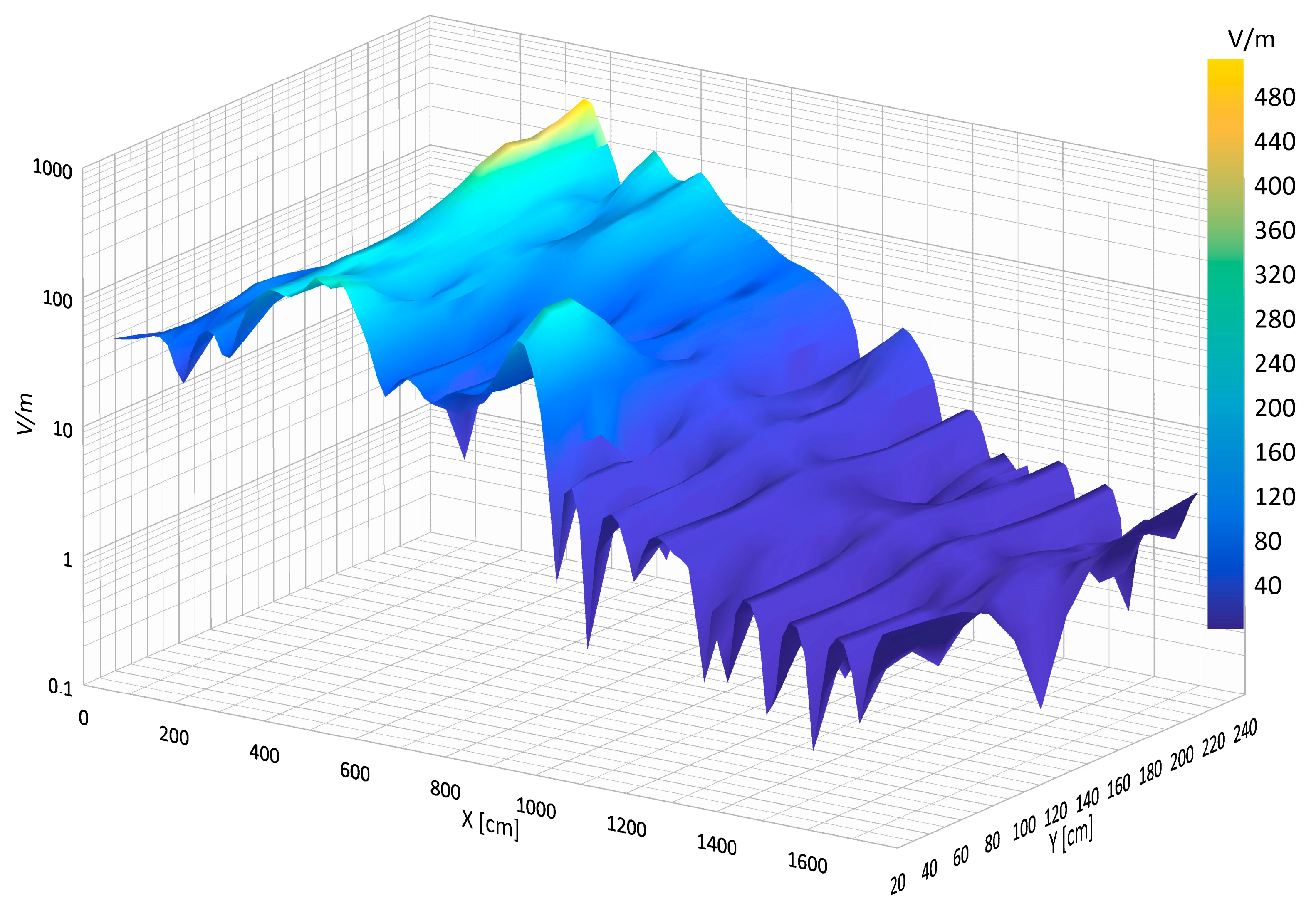 Energies 17 03412 g017