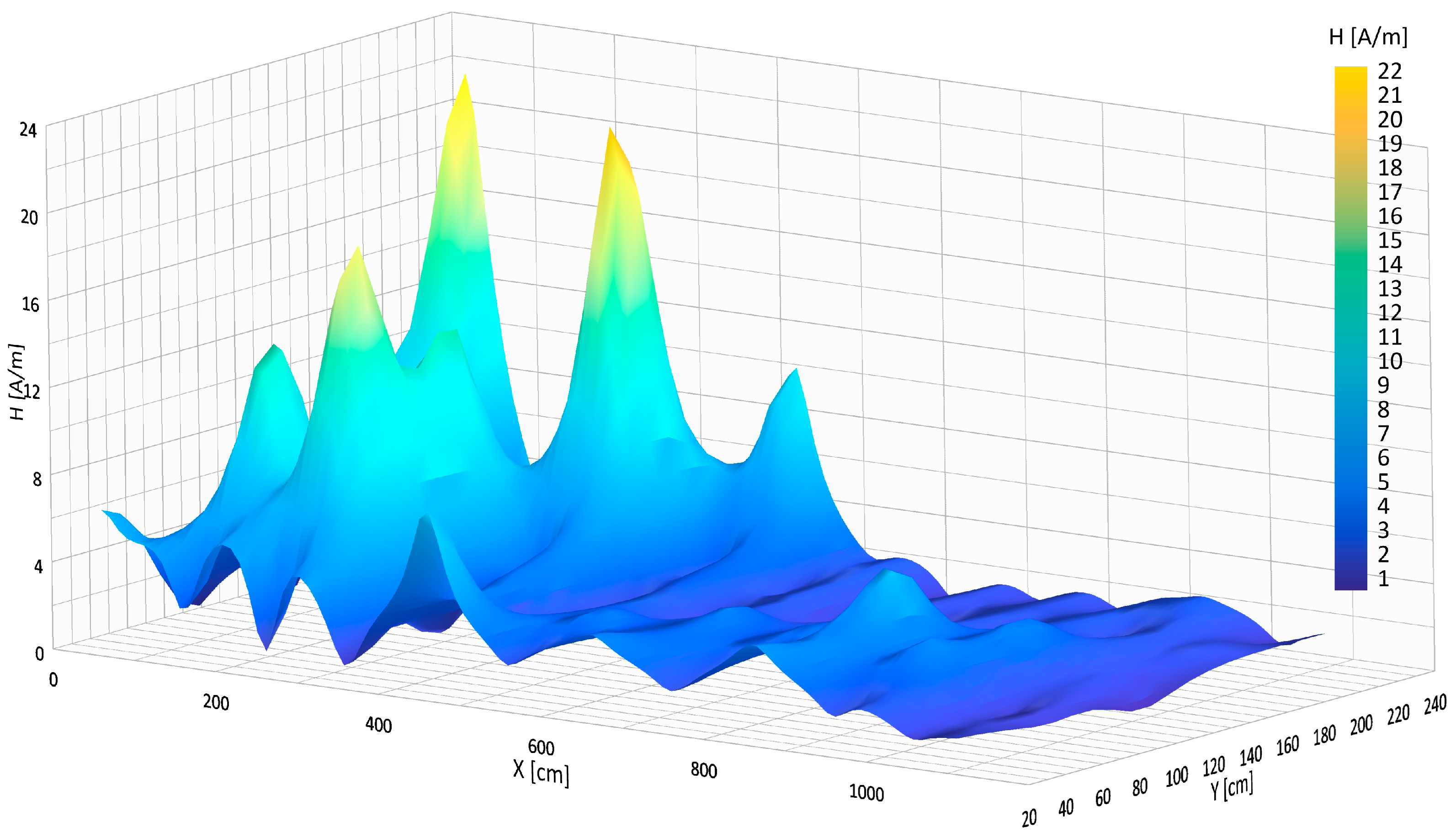 Energies 17 03412 g019