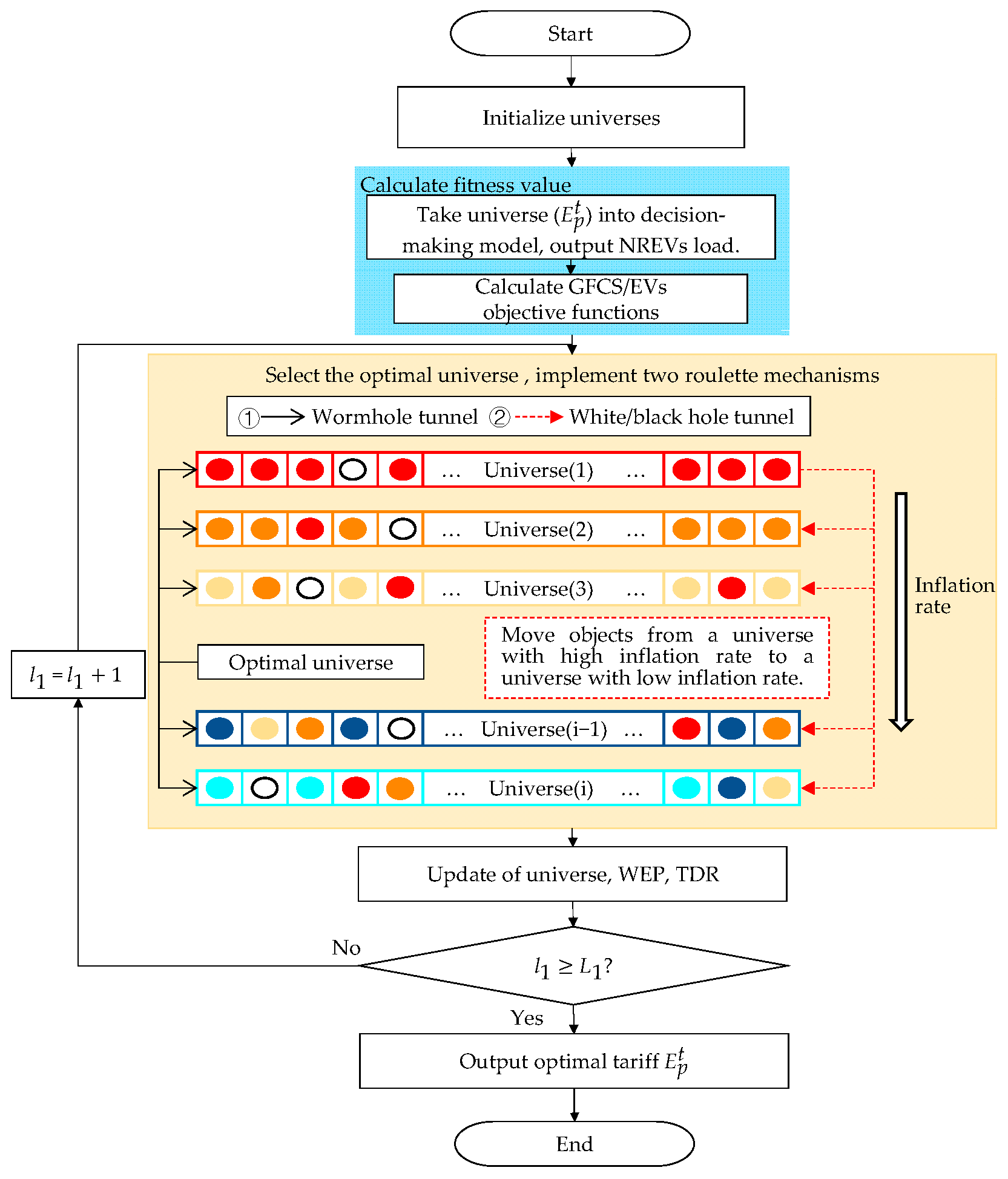 Energies 17 03413 g003