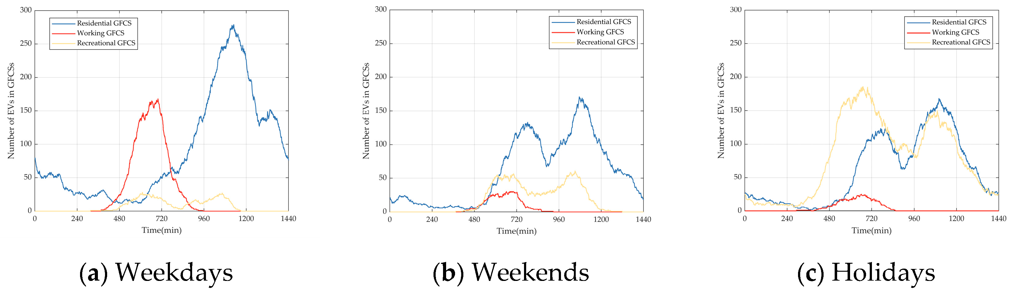 Energies 17 03413 g008