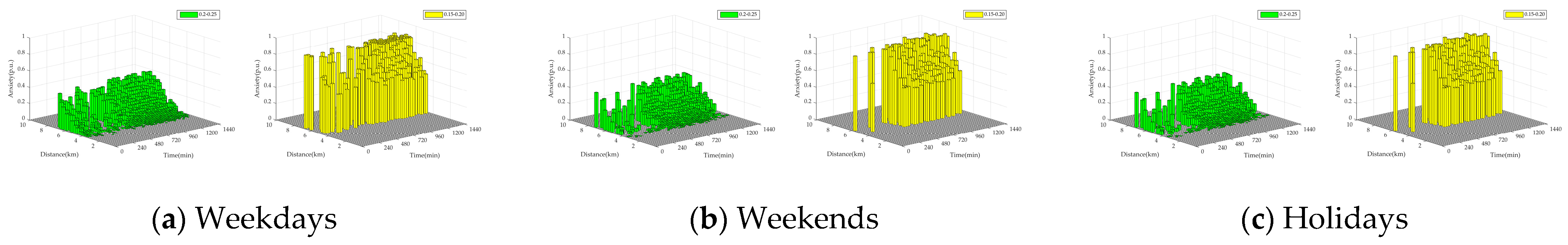 Energies 17 03413 g009