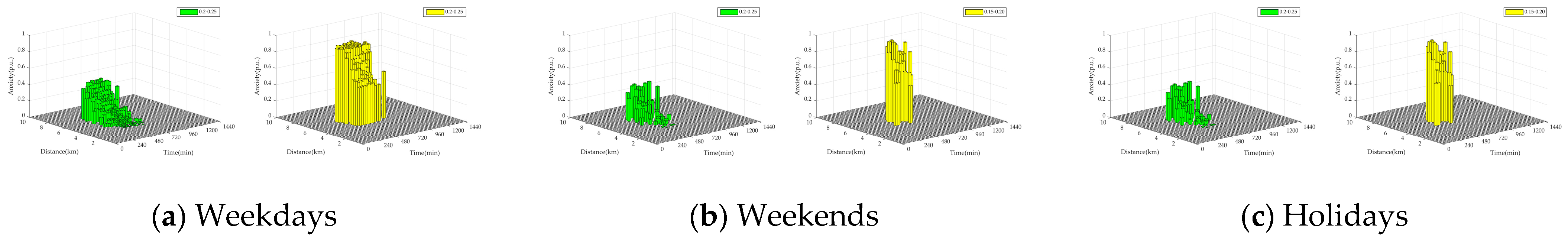Energies 17 03413 g010