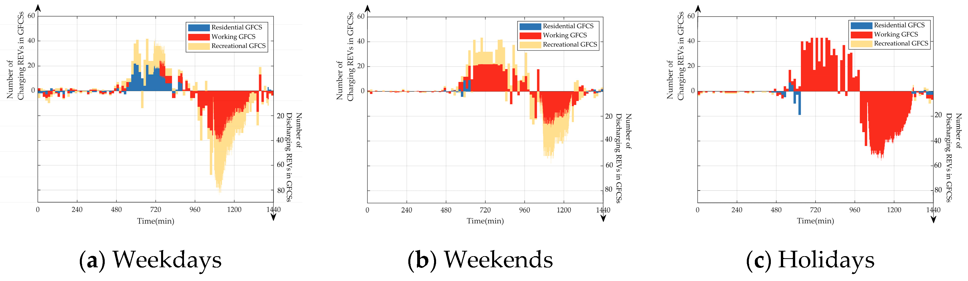 Energies 17 03413 g013