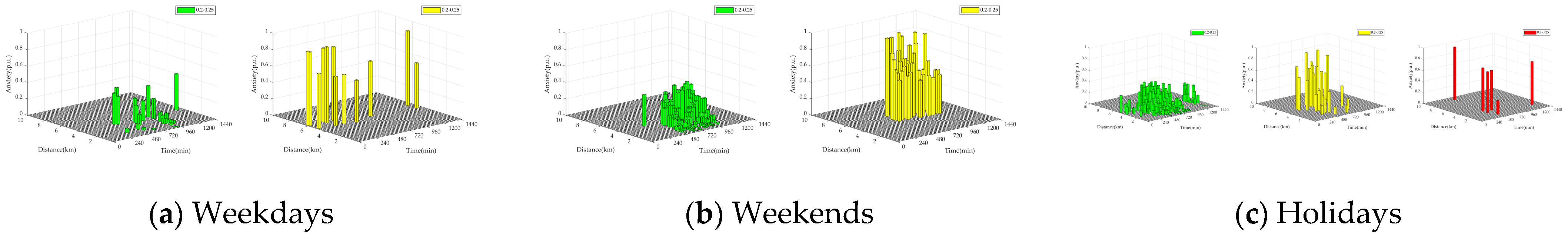 Energies 17 03413 g030