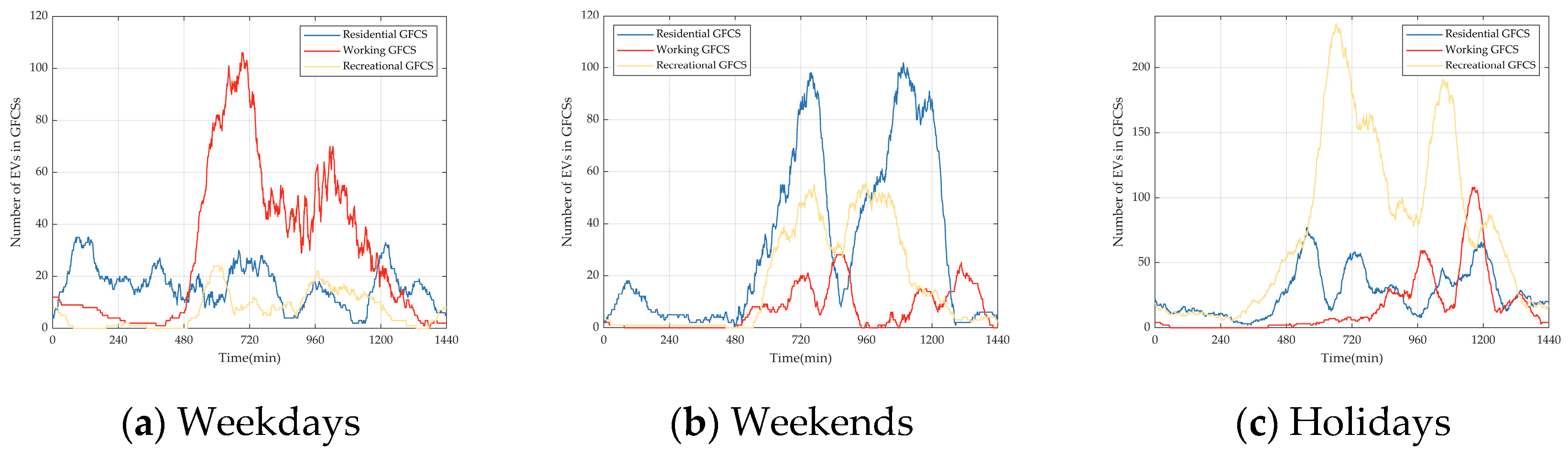 Energies 17 03413 g032