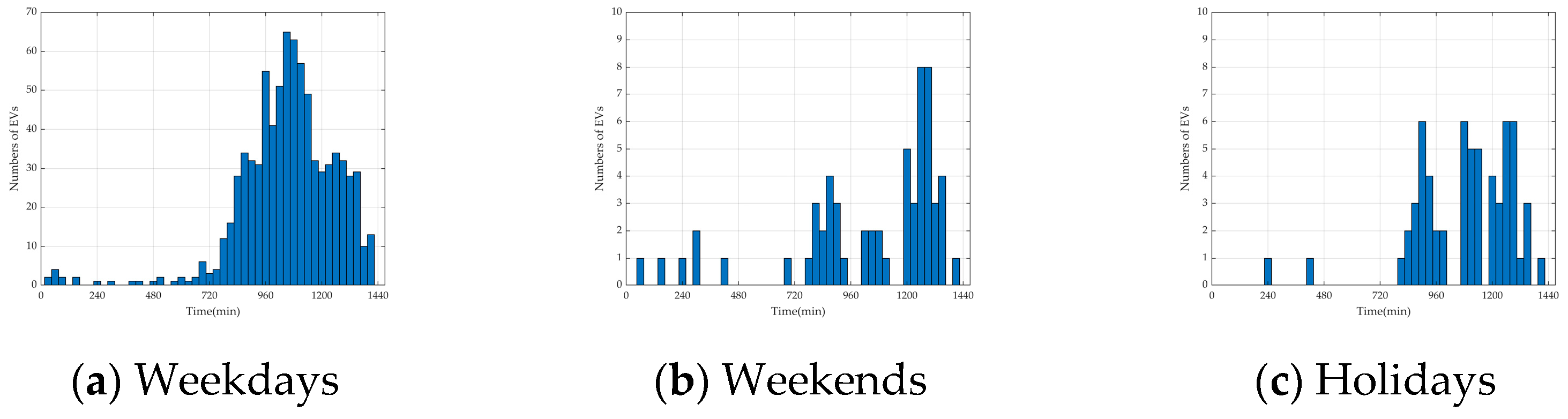 Energies 17 03413 g035