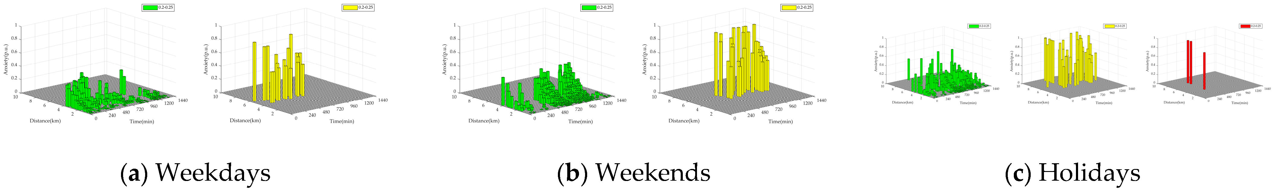 Energies 17 03413 g037