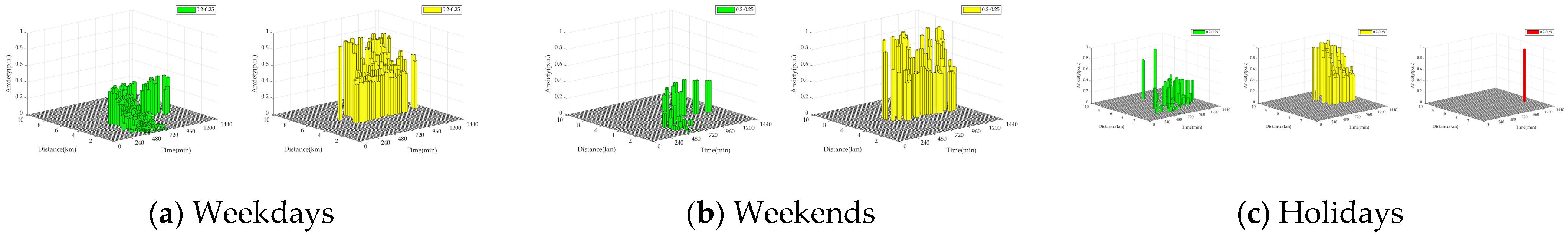 Energies 17 03413 g038