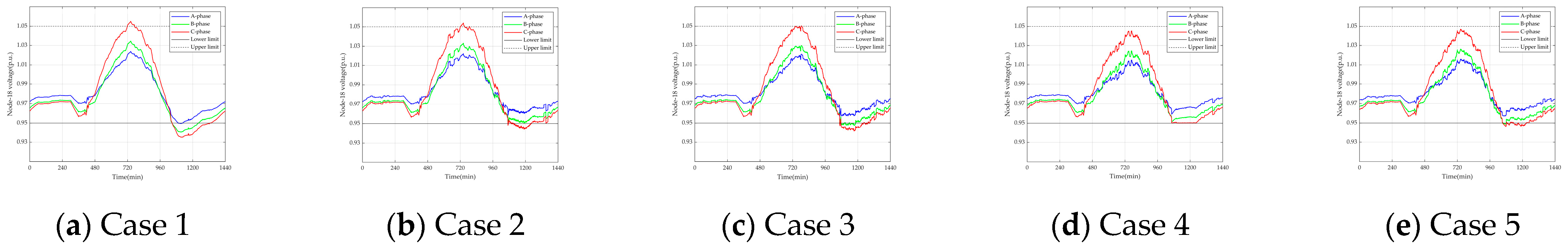 Energies 17 03413 g042