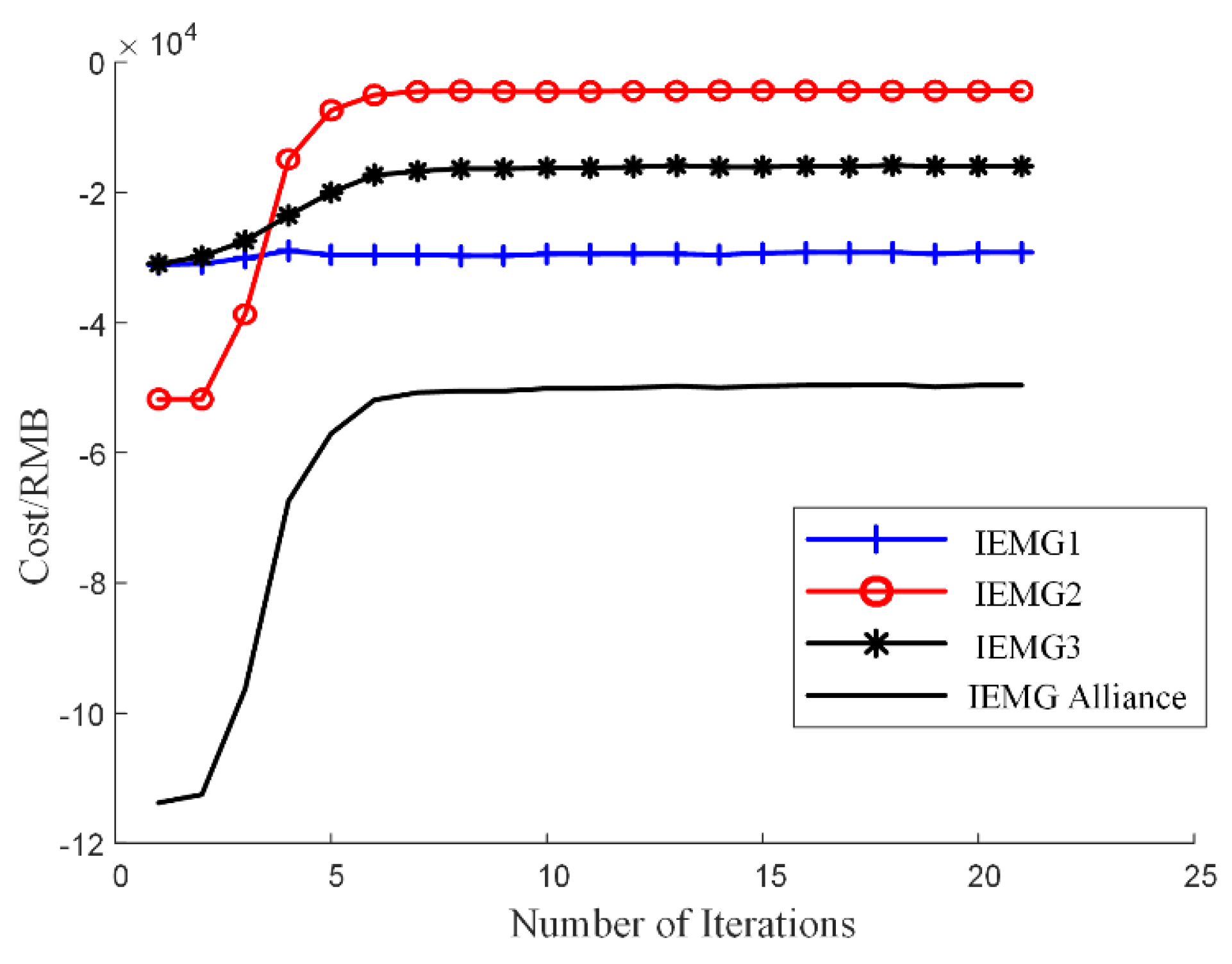 Energies 17 03414 g004